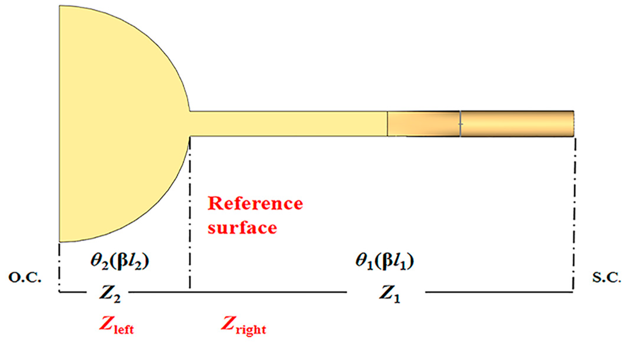 Applsci 14 03549 g001