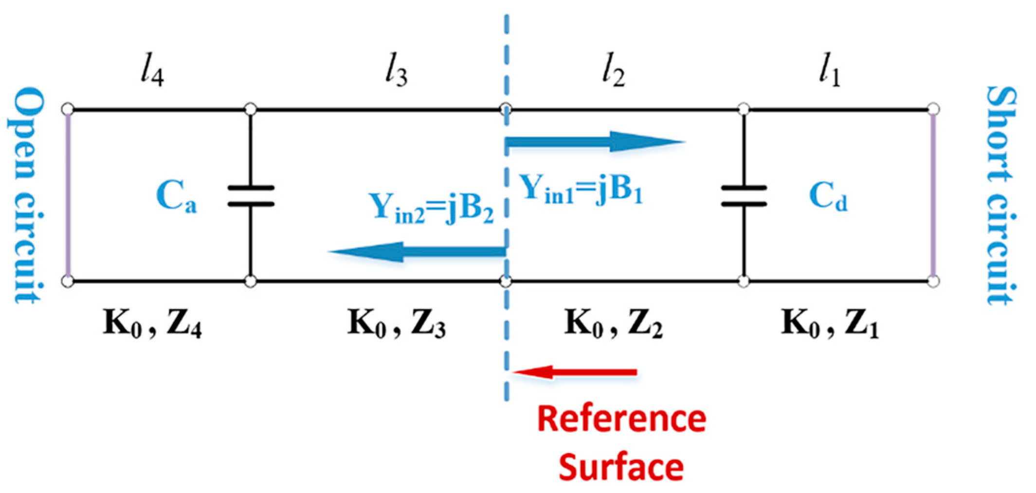Applsci 14 03549 g002