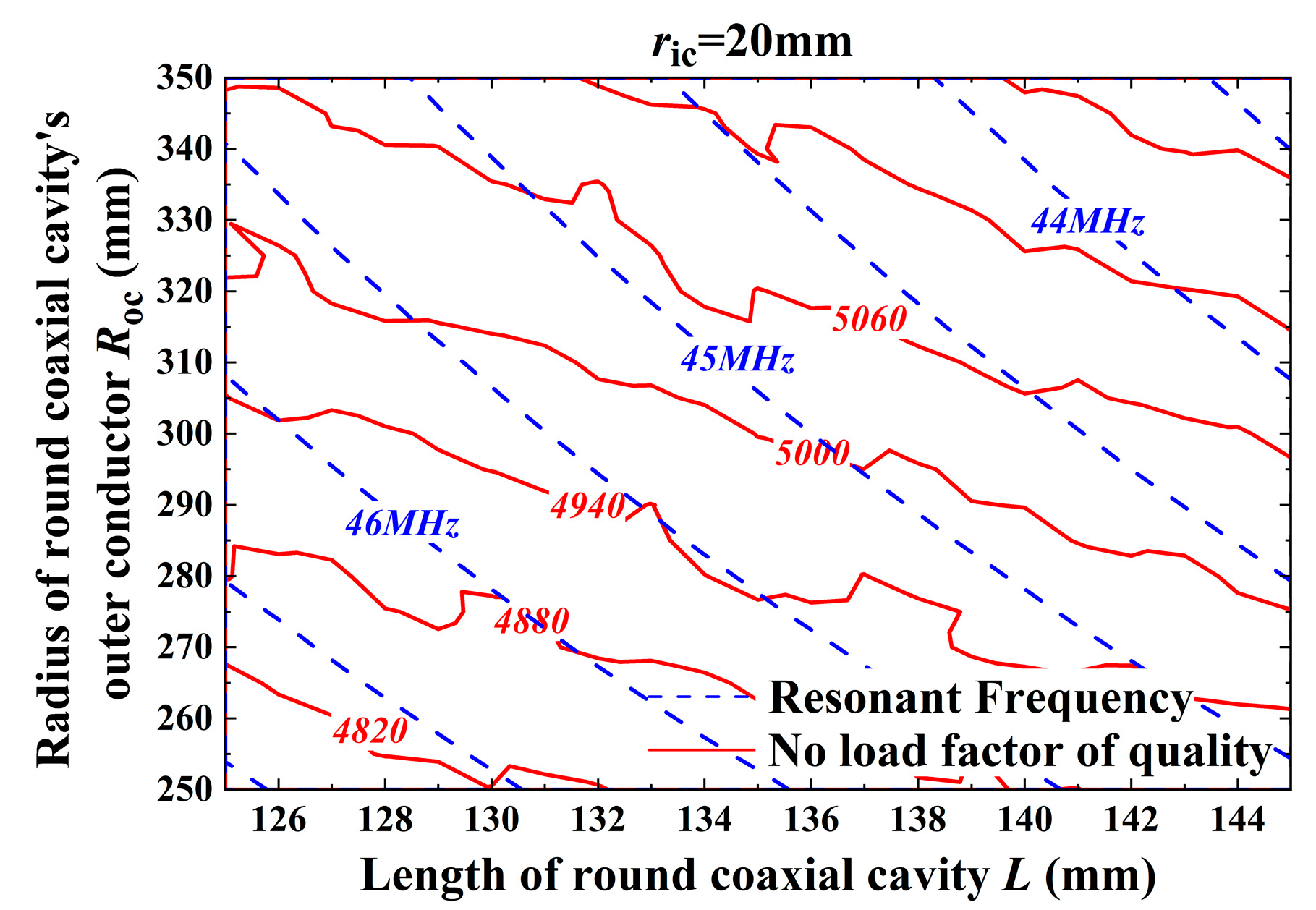 Applsci 14 03549 g007