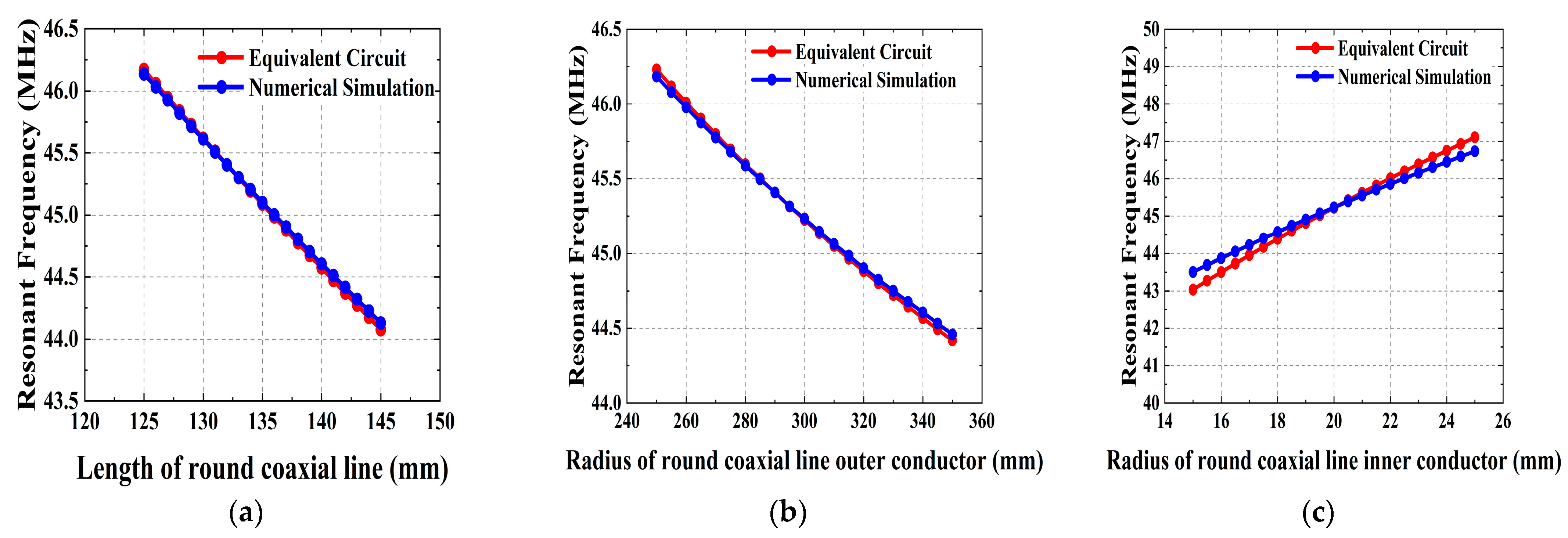 Applsci 14 03549 g010