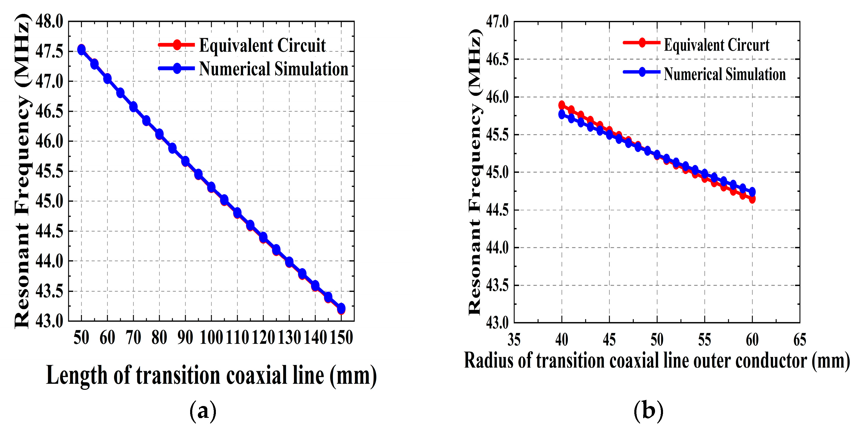 Applsci 14 03549 g011