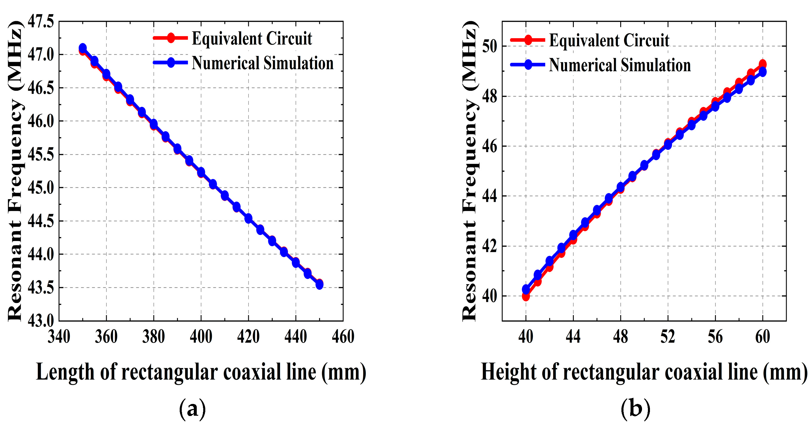 Applsci 14 03549 g012
