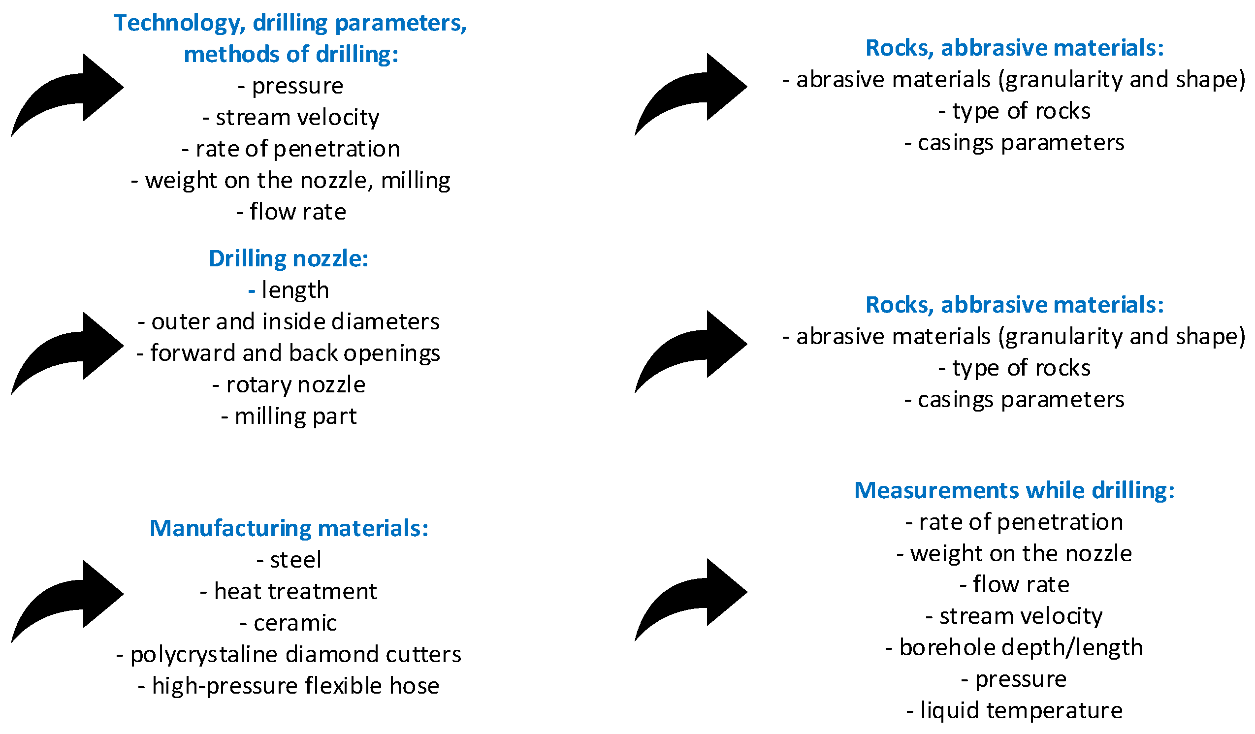 Applsci 14 03552 g001