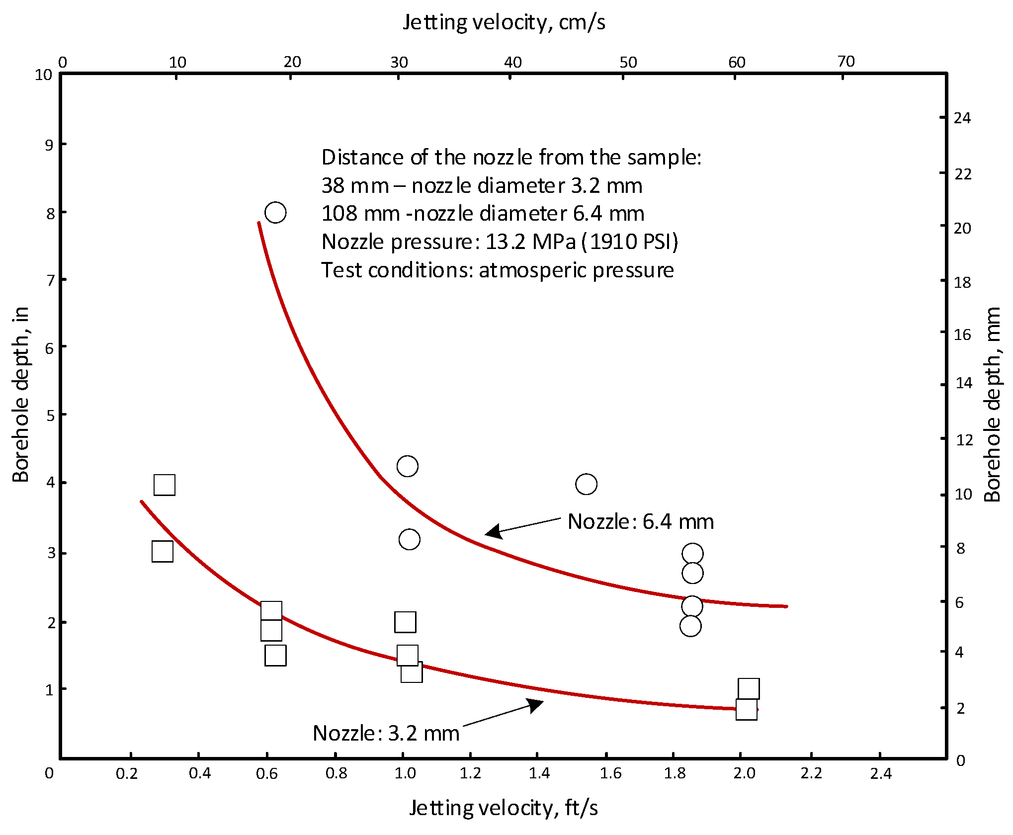 Applsci 14 03552 g003