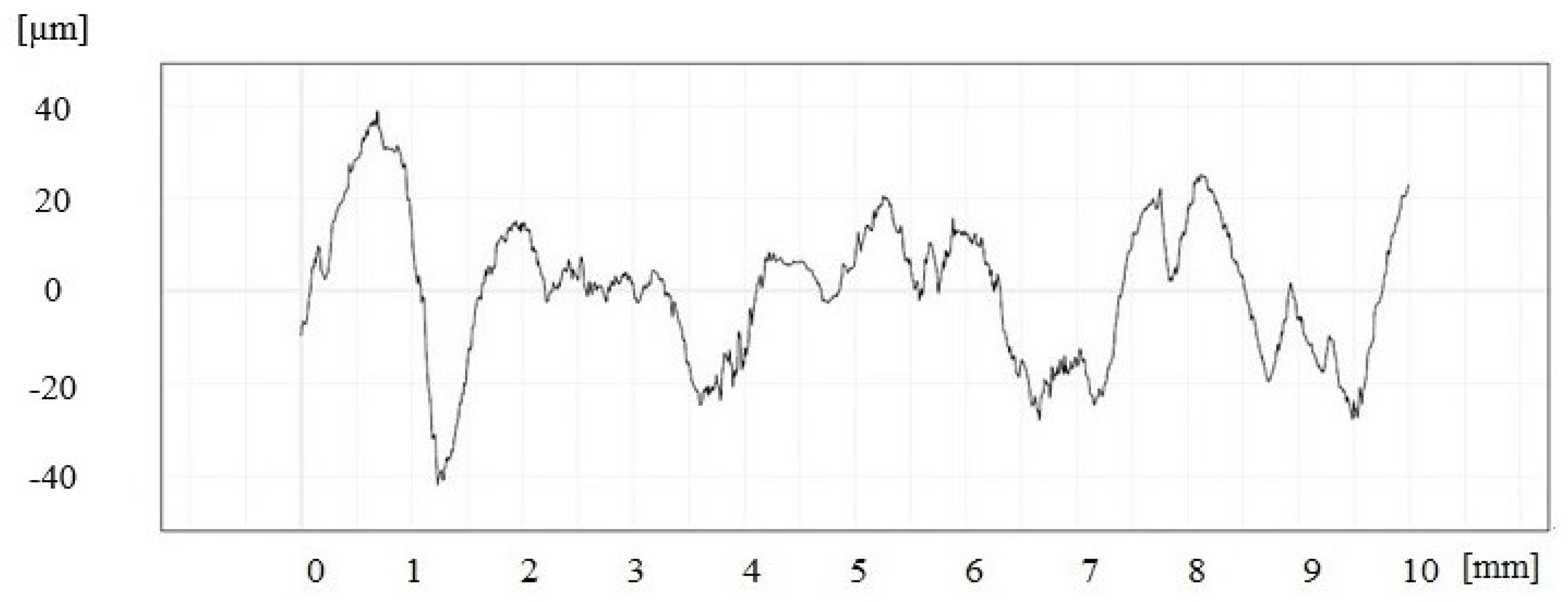 Applsci 14 03560 g011