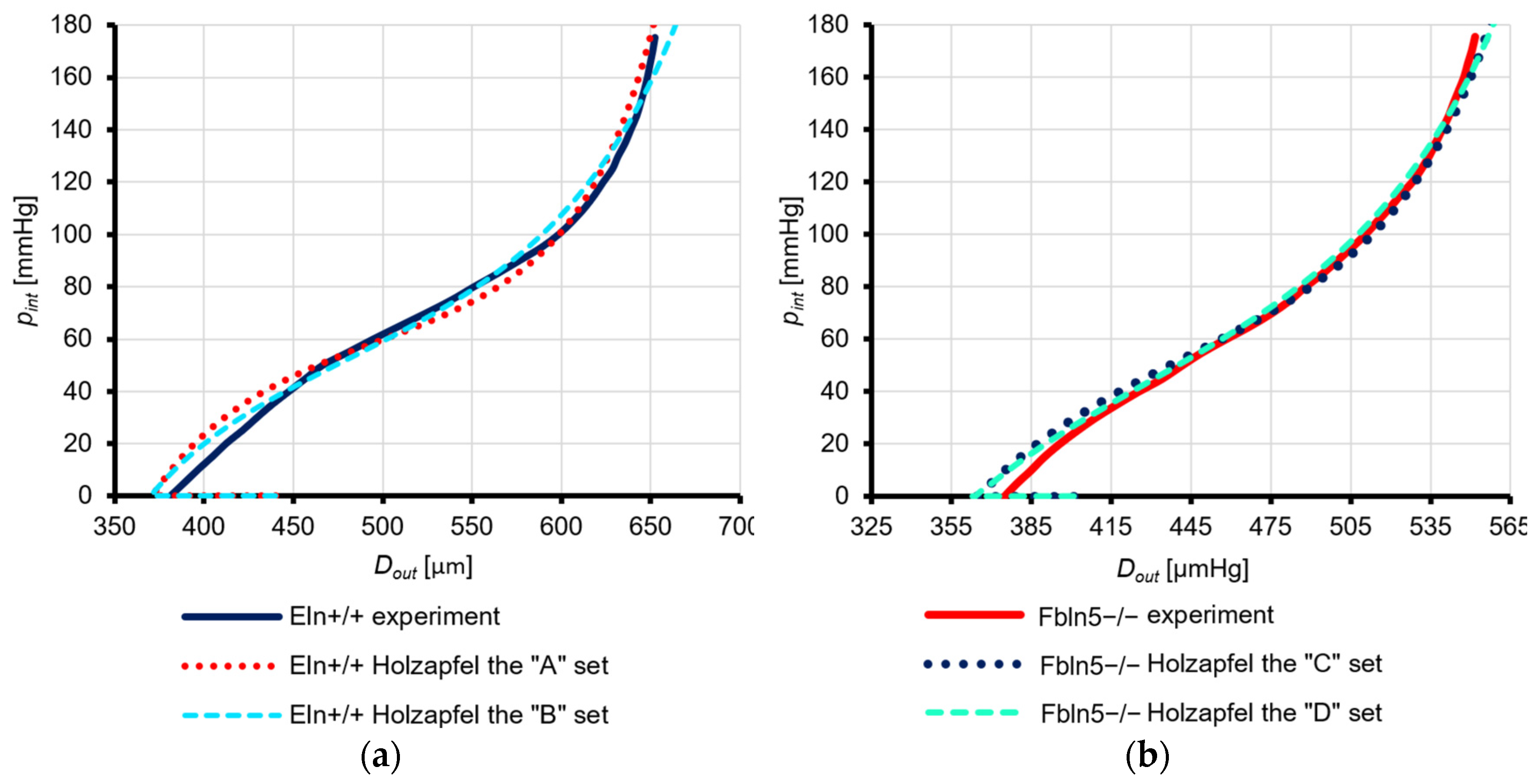 Applsci 14 03571 g005