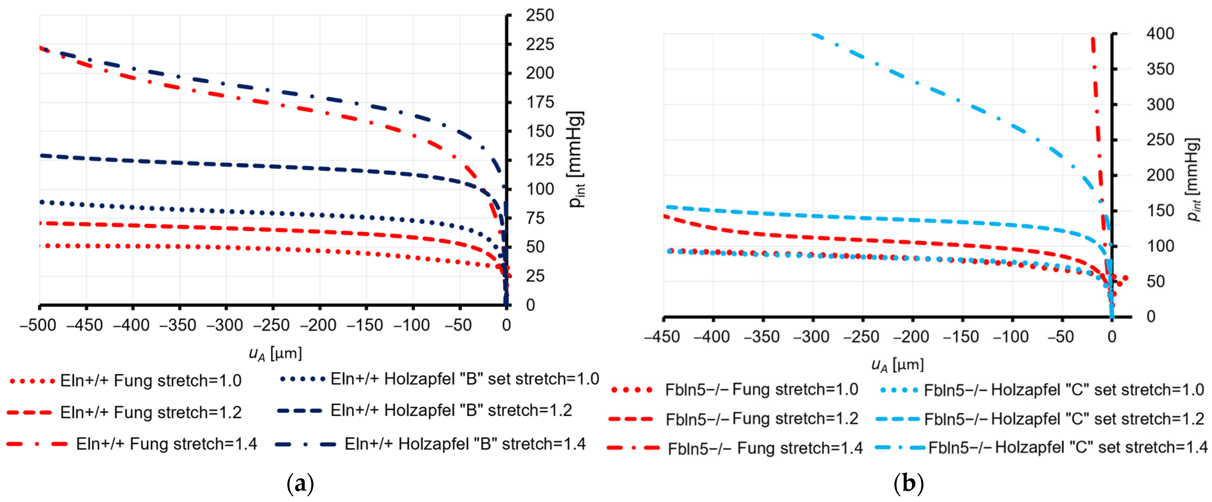Applsci 14 03571 g006