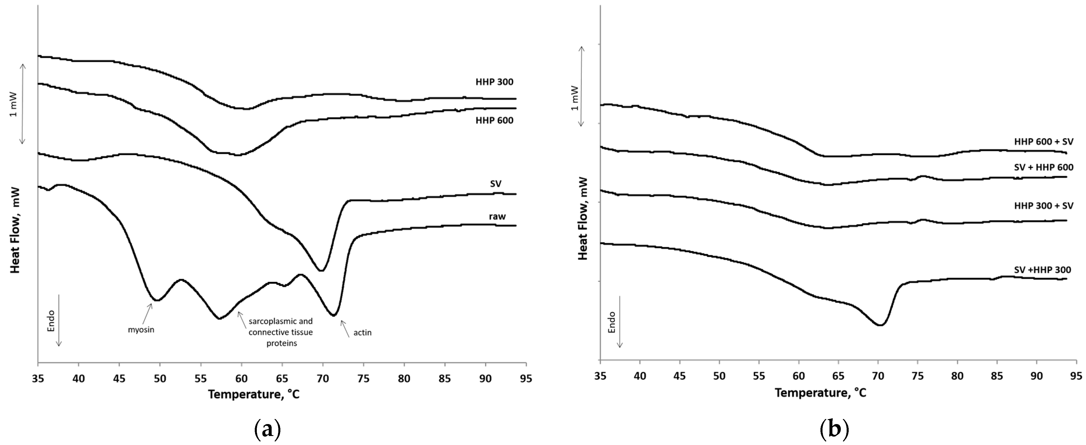 Applsci 14 03583 g001