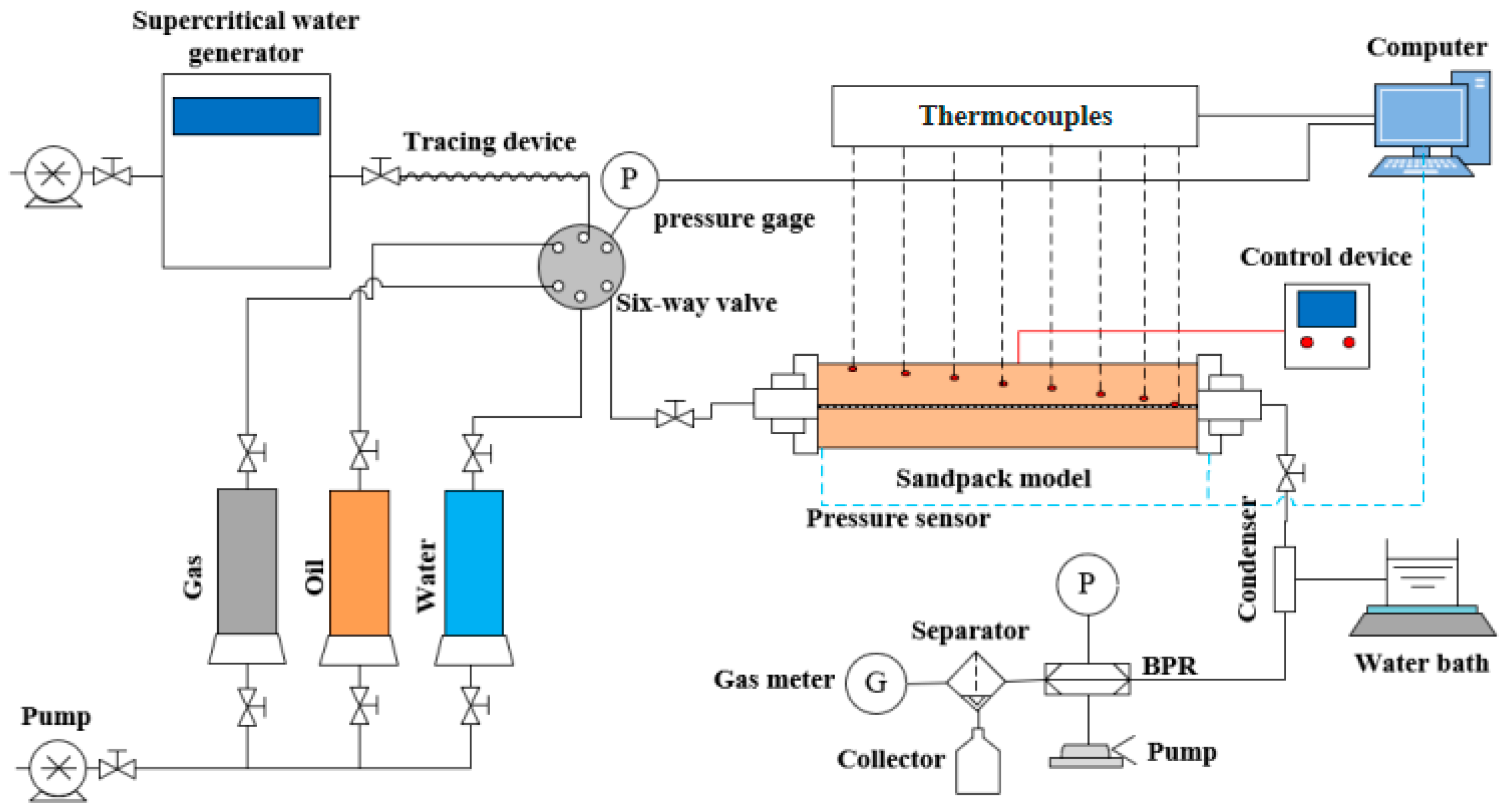 Applsci 14 03588 g001