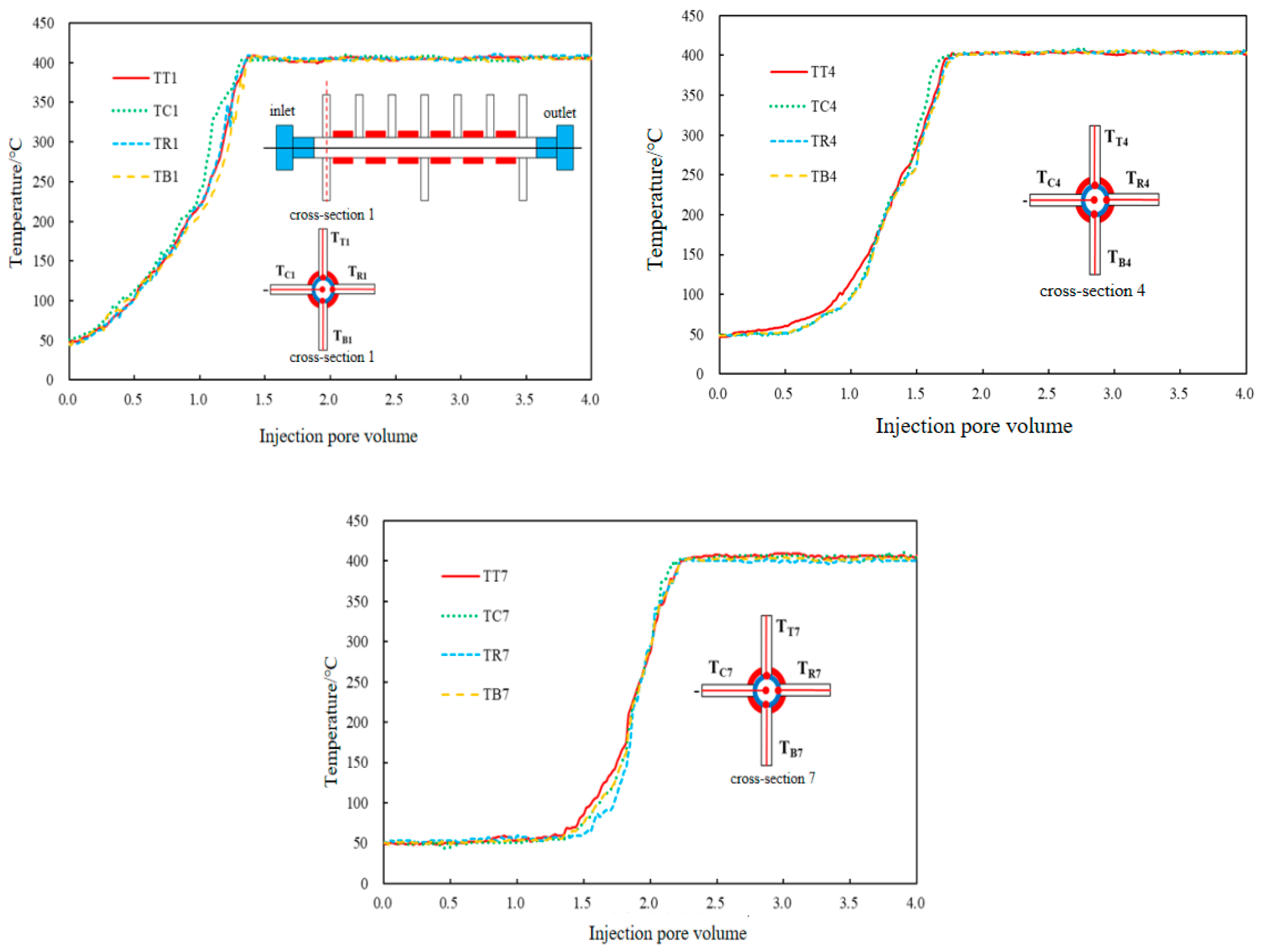 Applsci 14 03588 g003