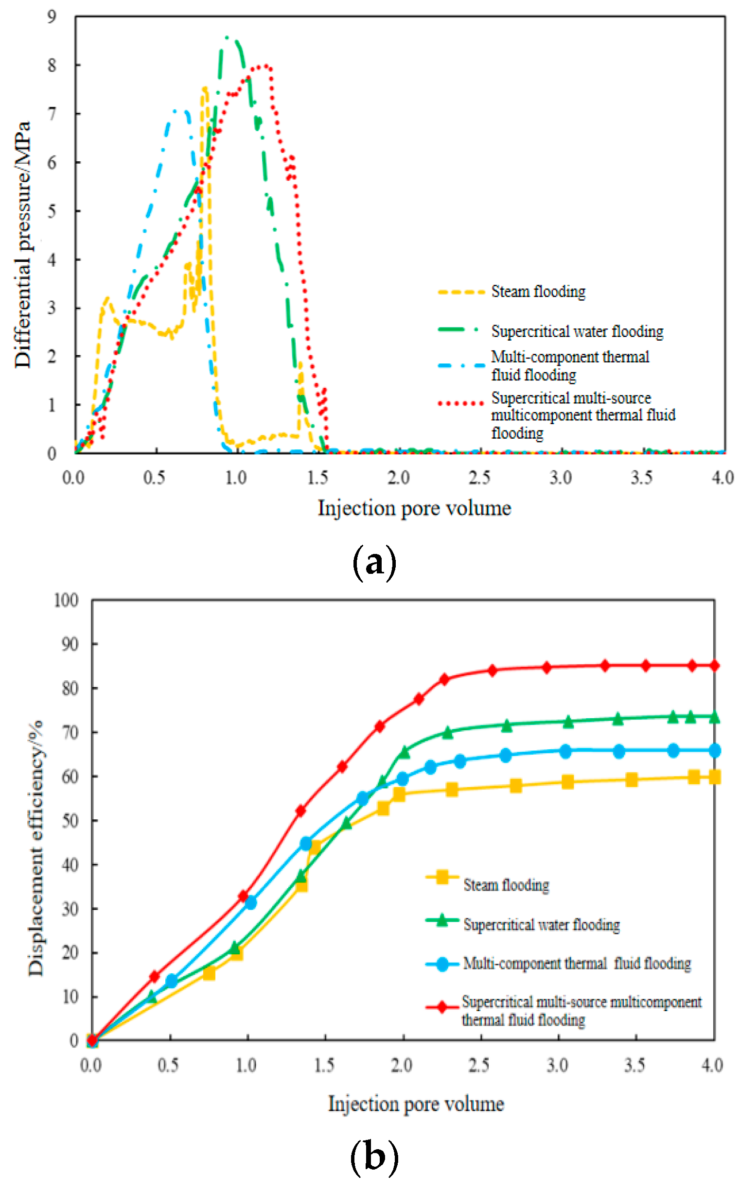 Applsci 14 03588 g004