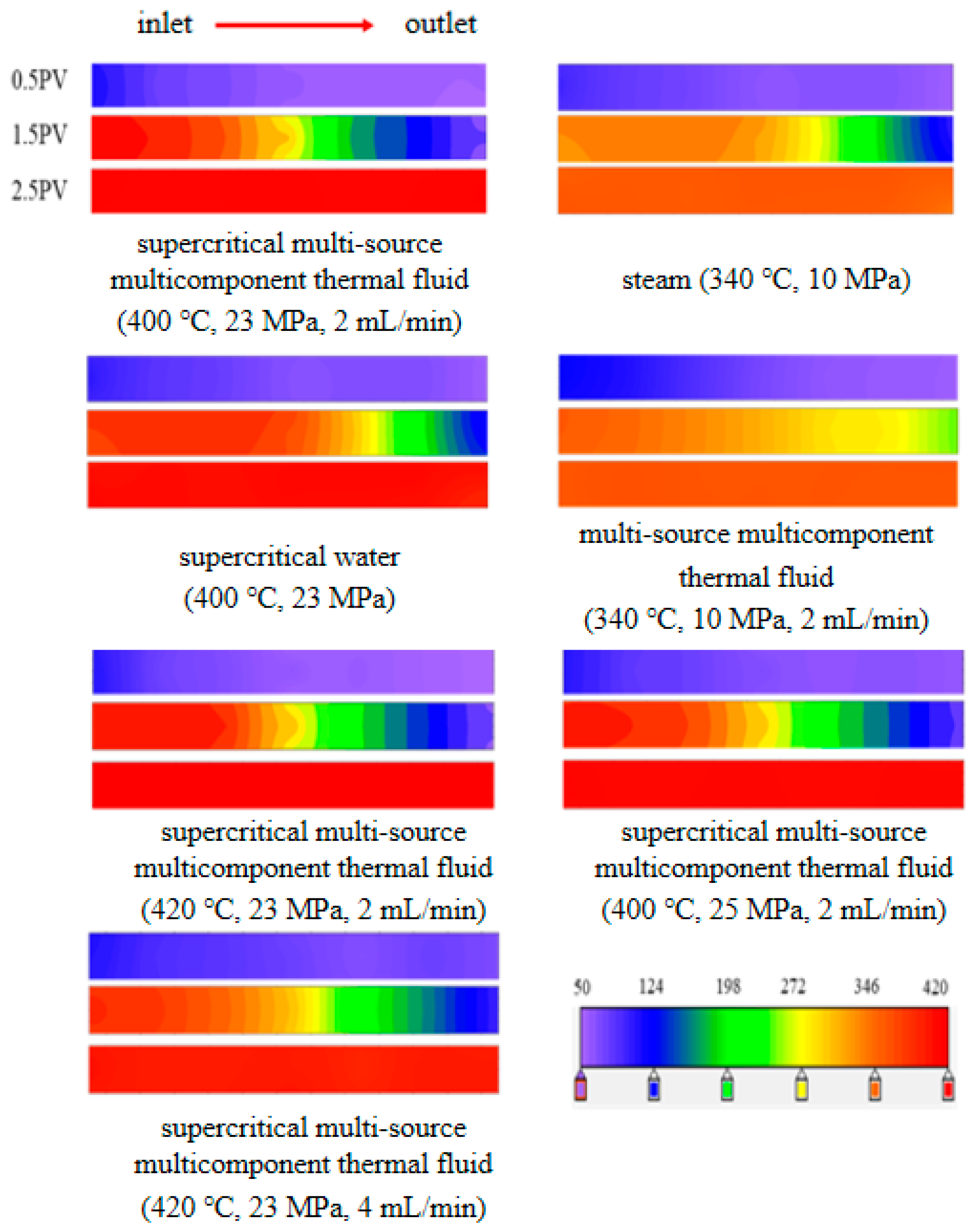 Applsci 14 03588 g005