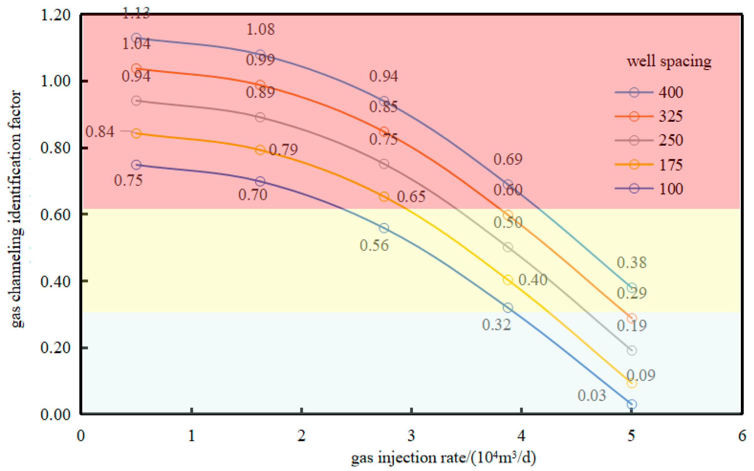 Applsci 14 03588 g011