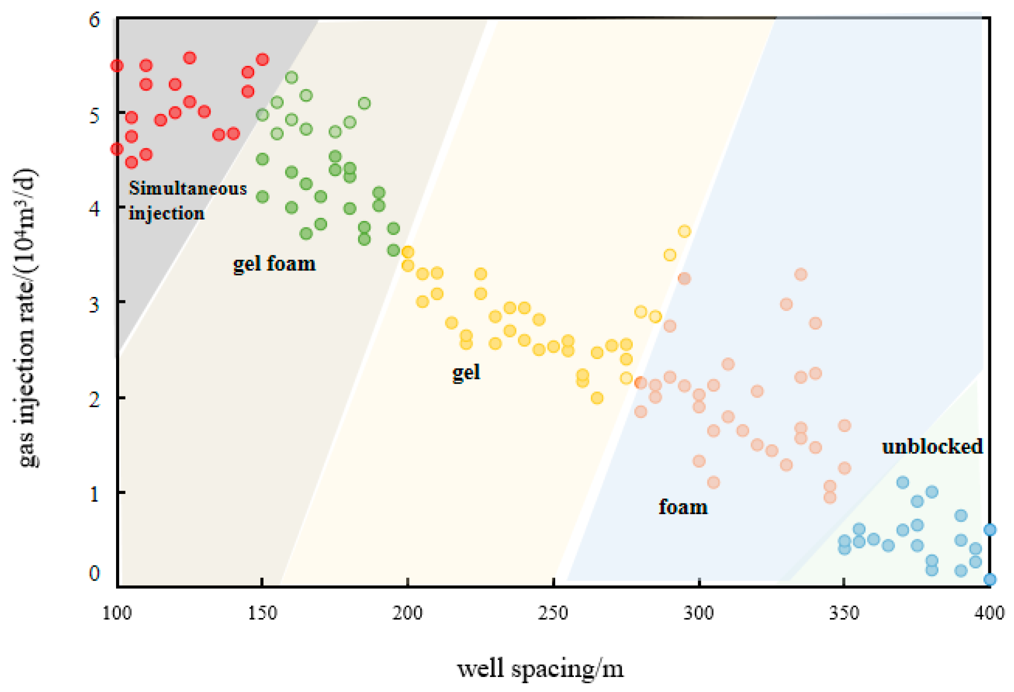 Applsci 14 03588 g012