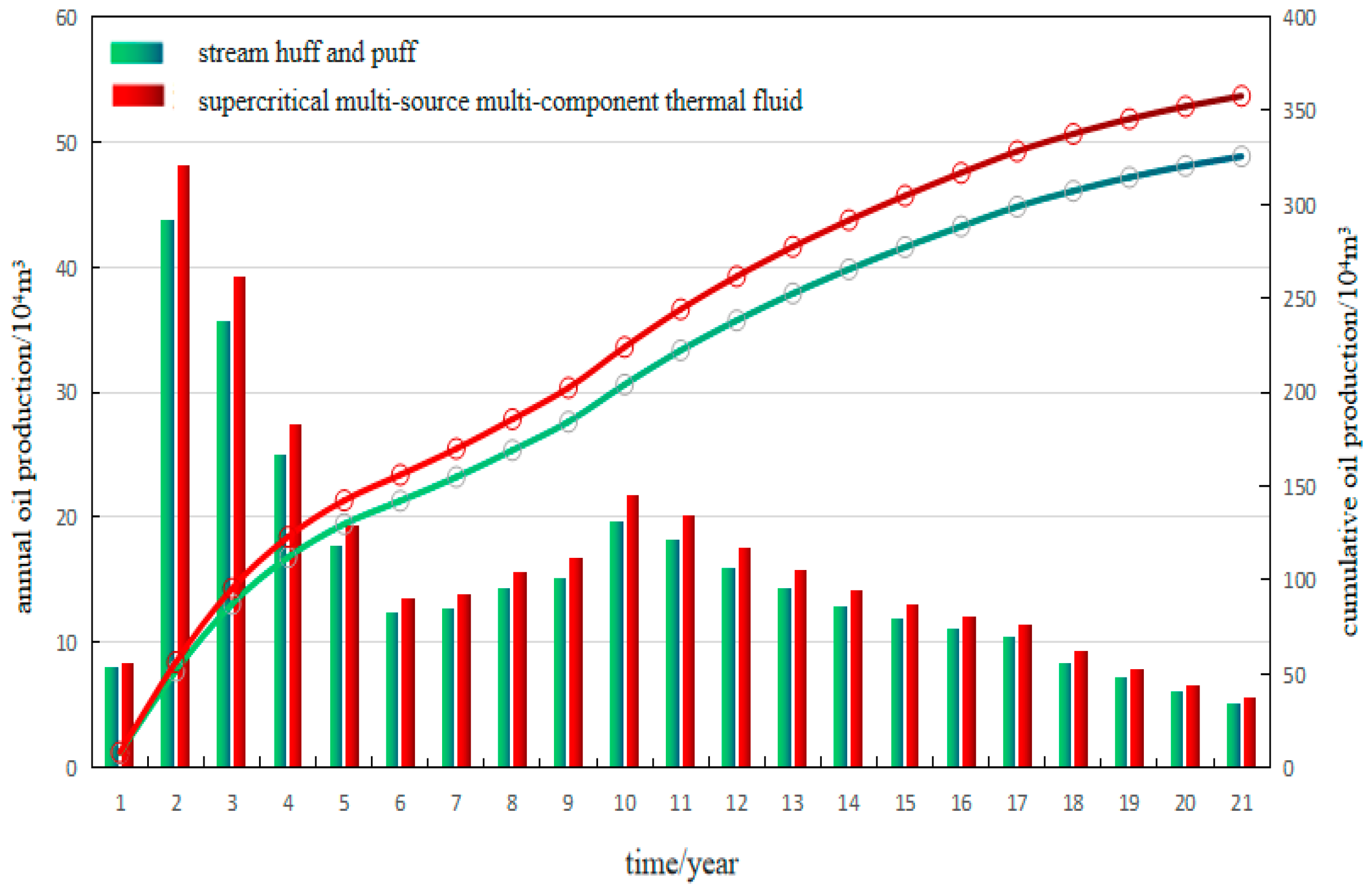 Applsci 14 03588 g013