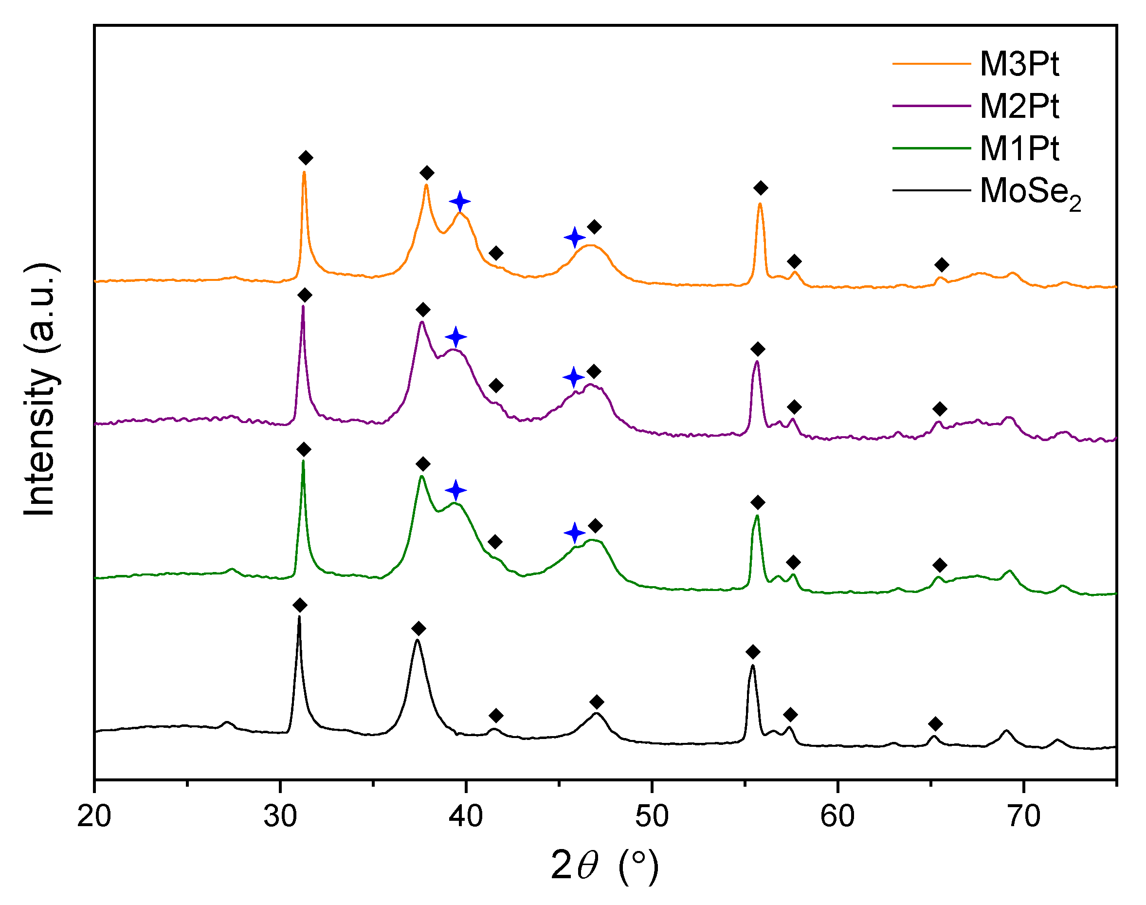 Applsci 14 03592 g002