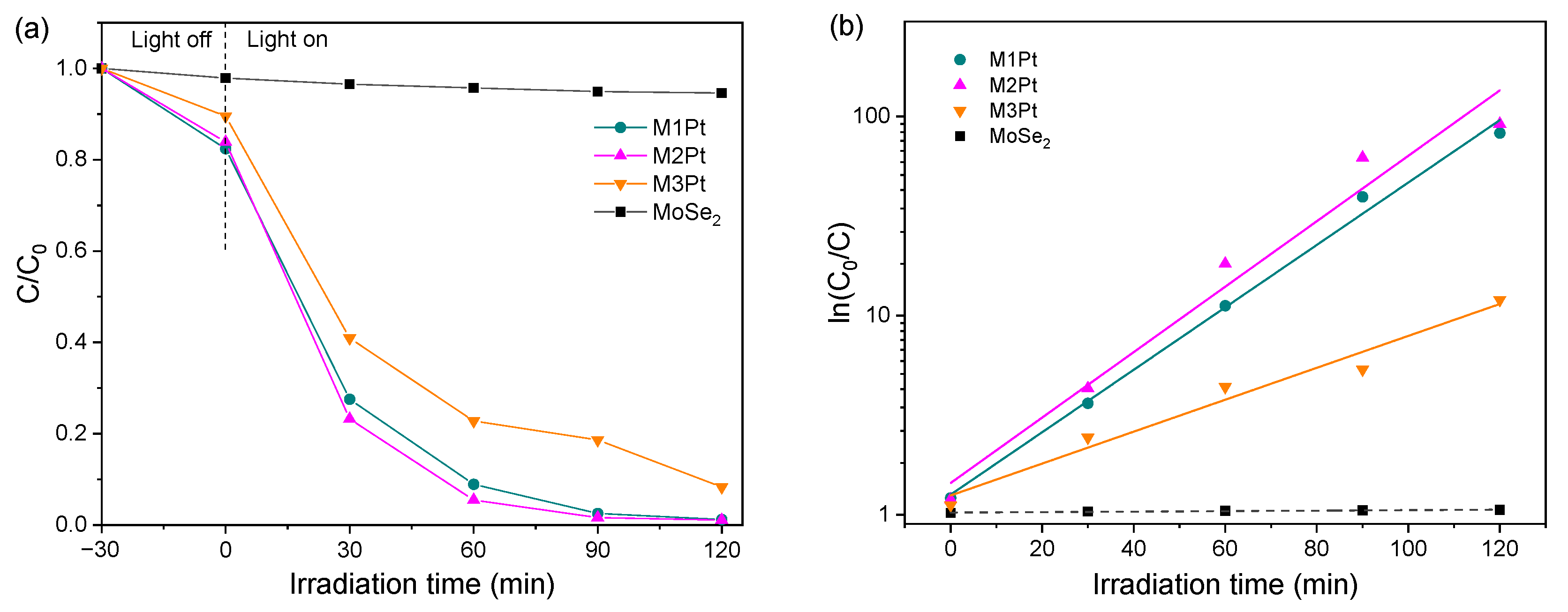 Applsci 14 03592 g005
