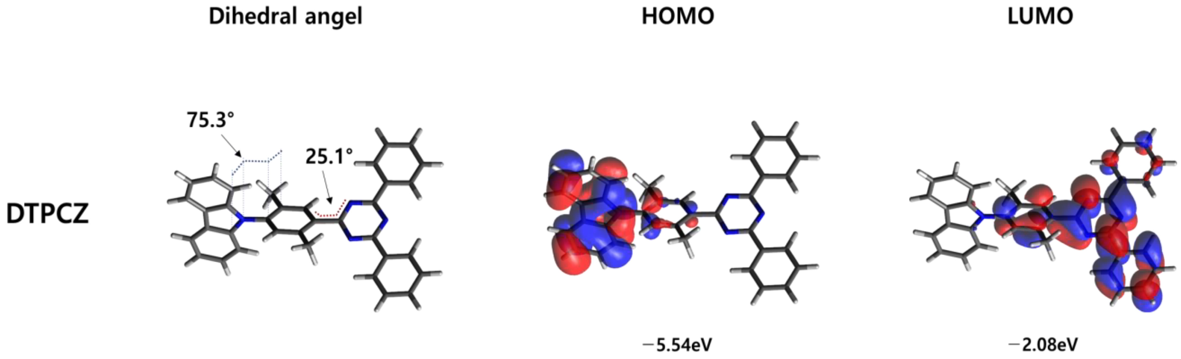 Applsci 14 03593 g003