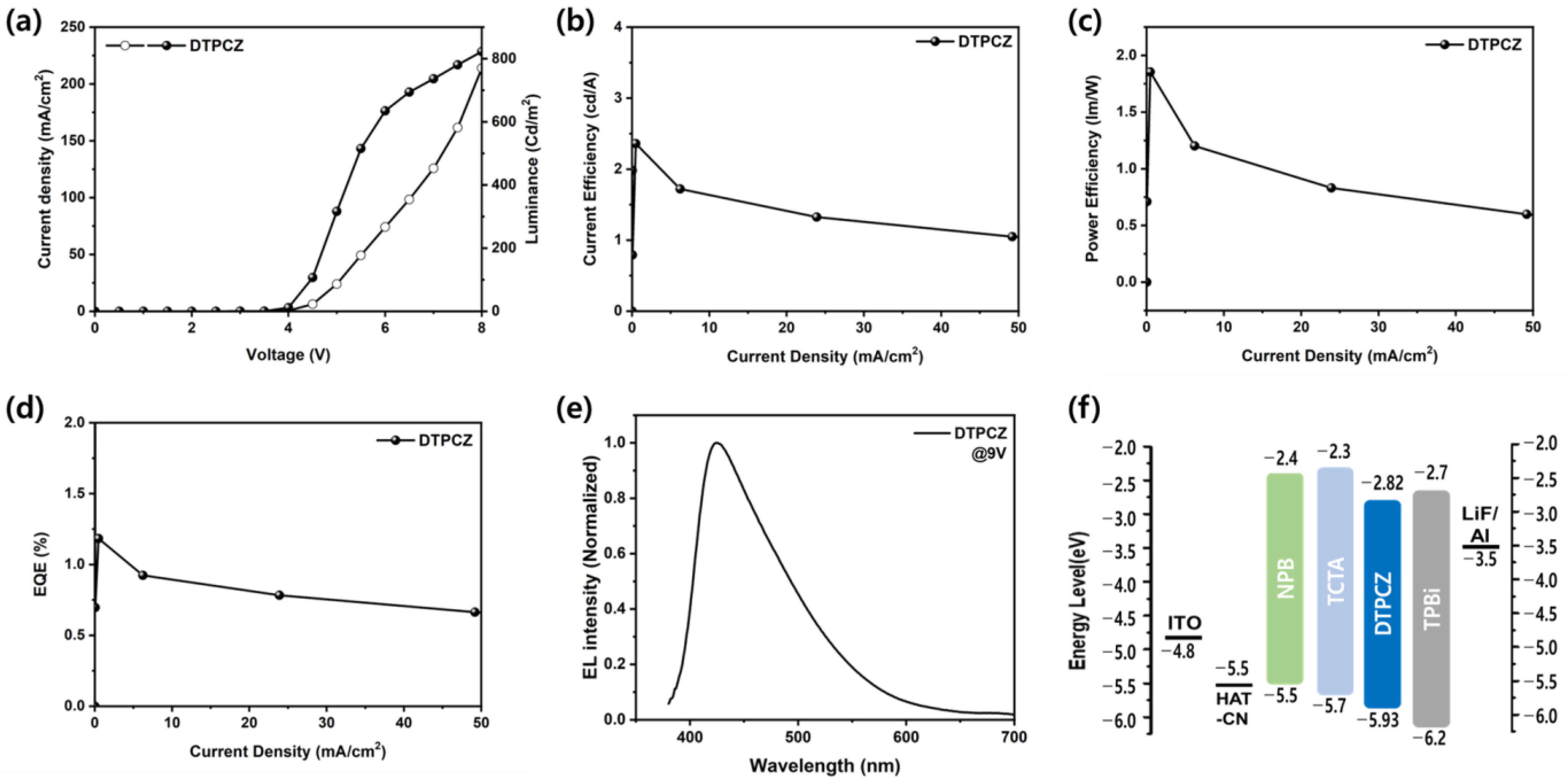 Applsci 14 03593 g006