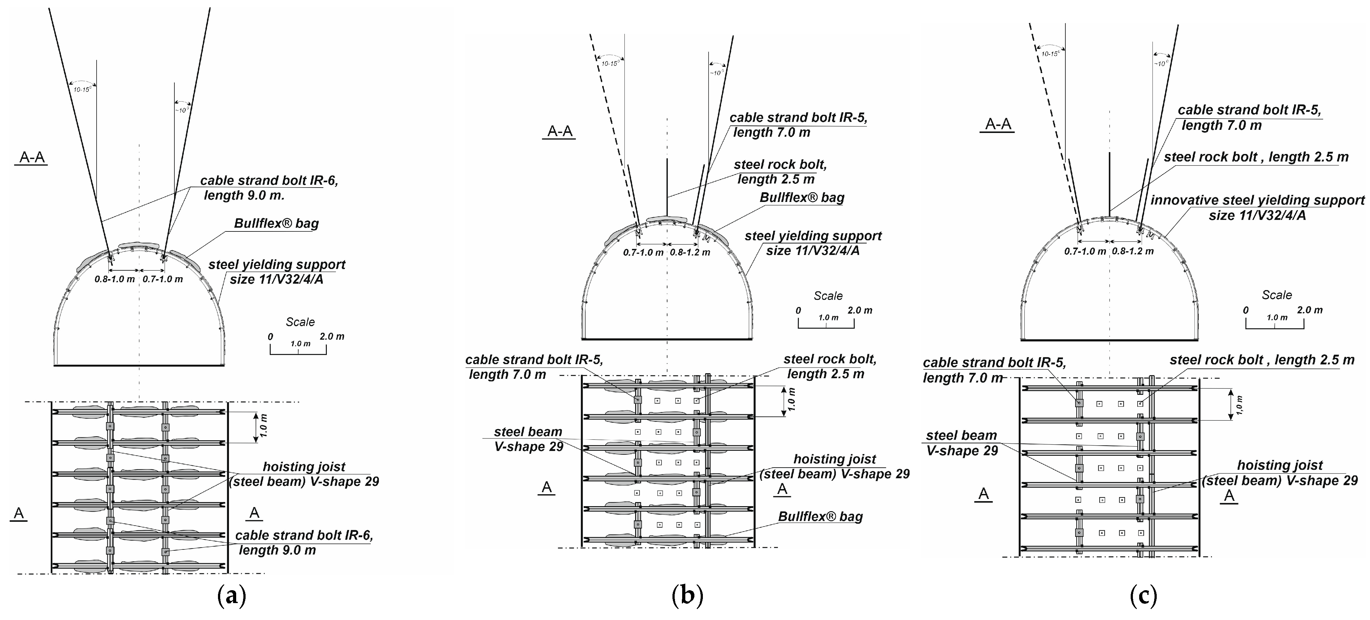Applsci 14 03594 g008