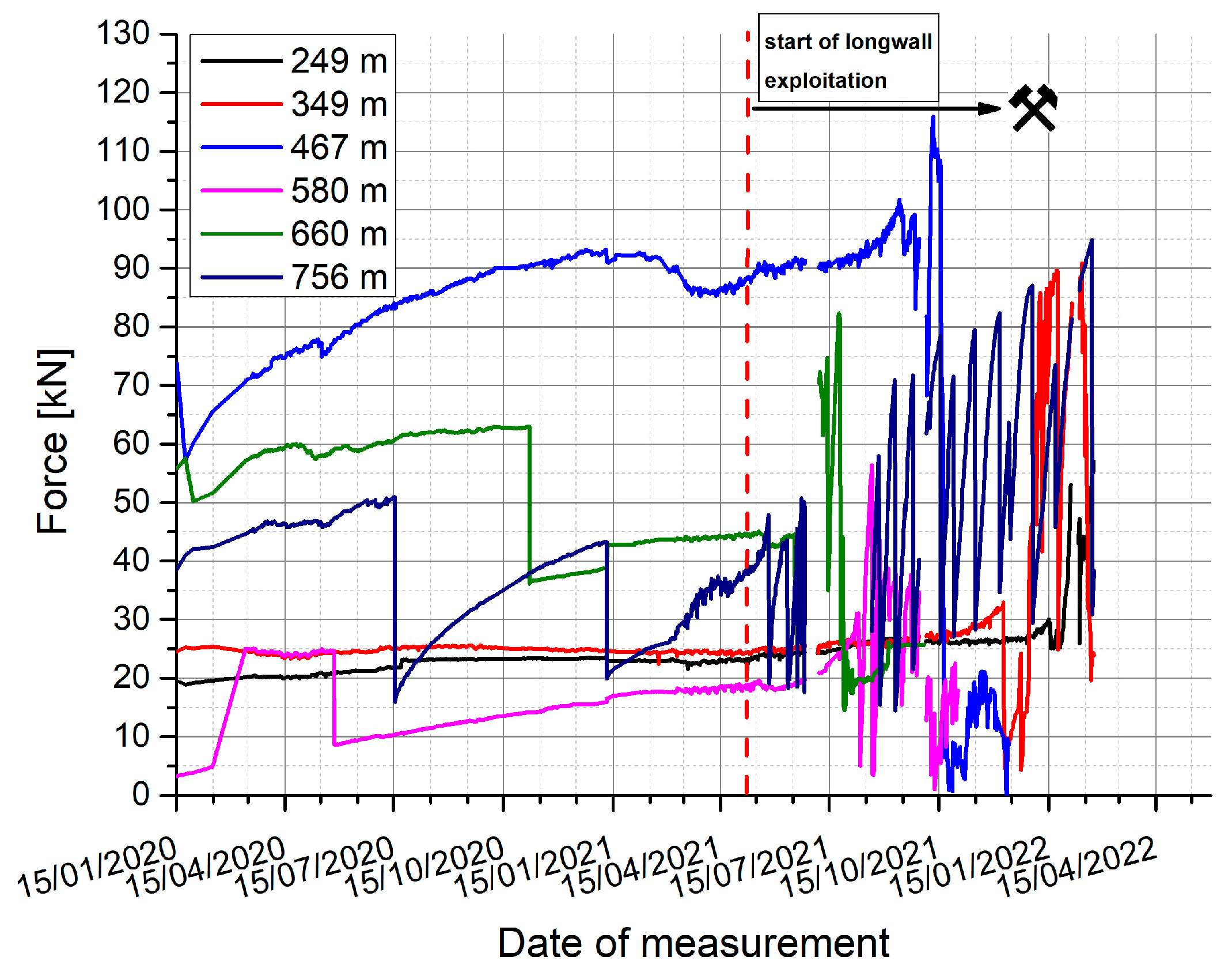 Applsci 14 03594 g011