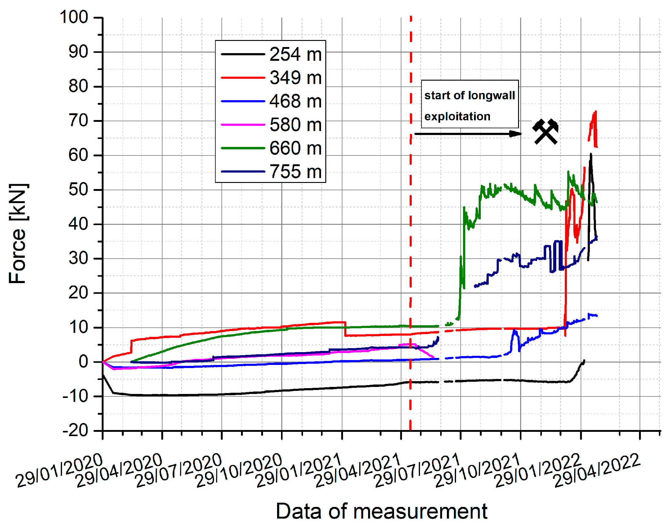 Applsci 14 03594 g013