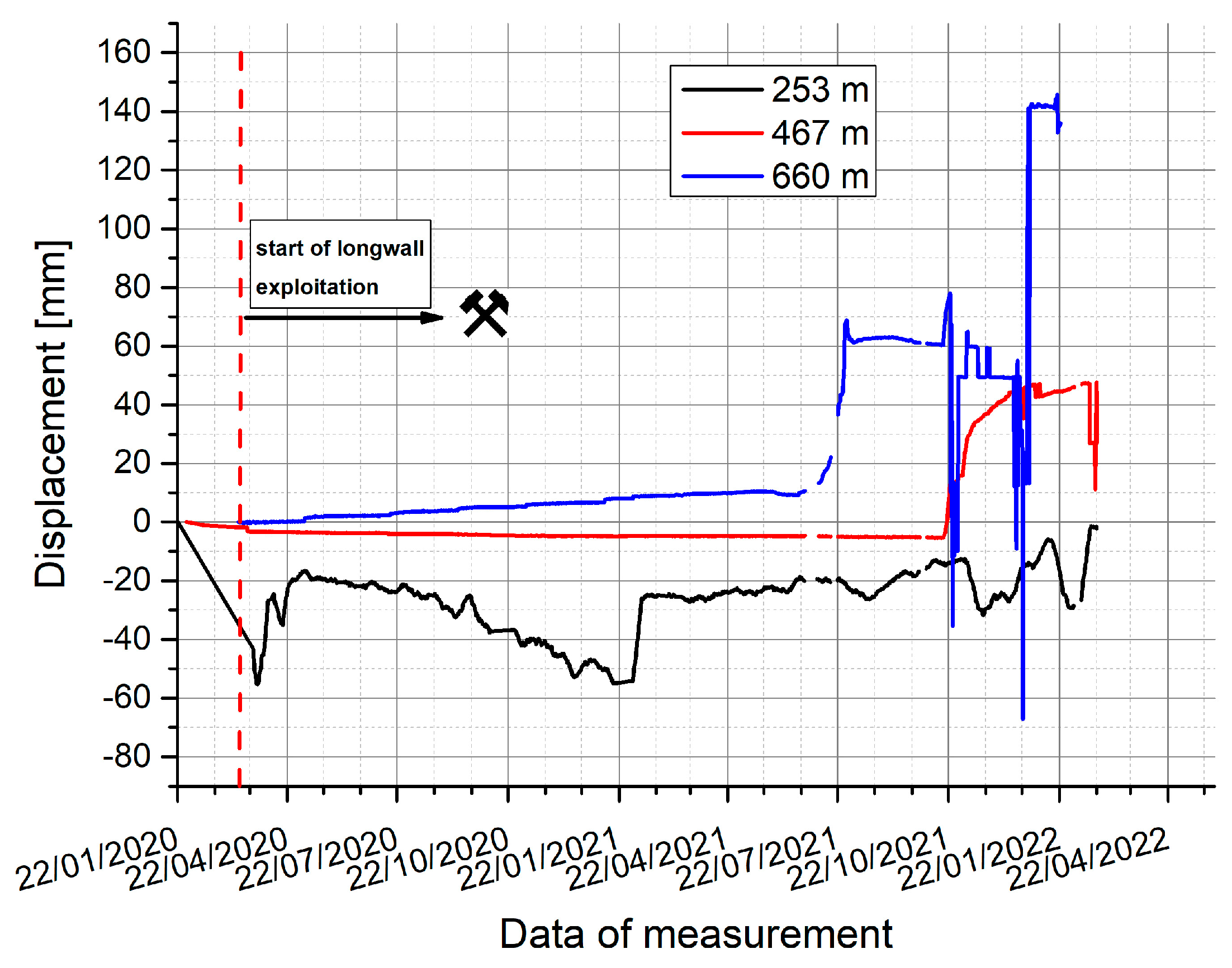 Applsci 14 03594 g014