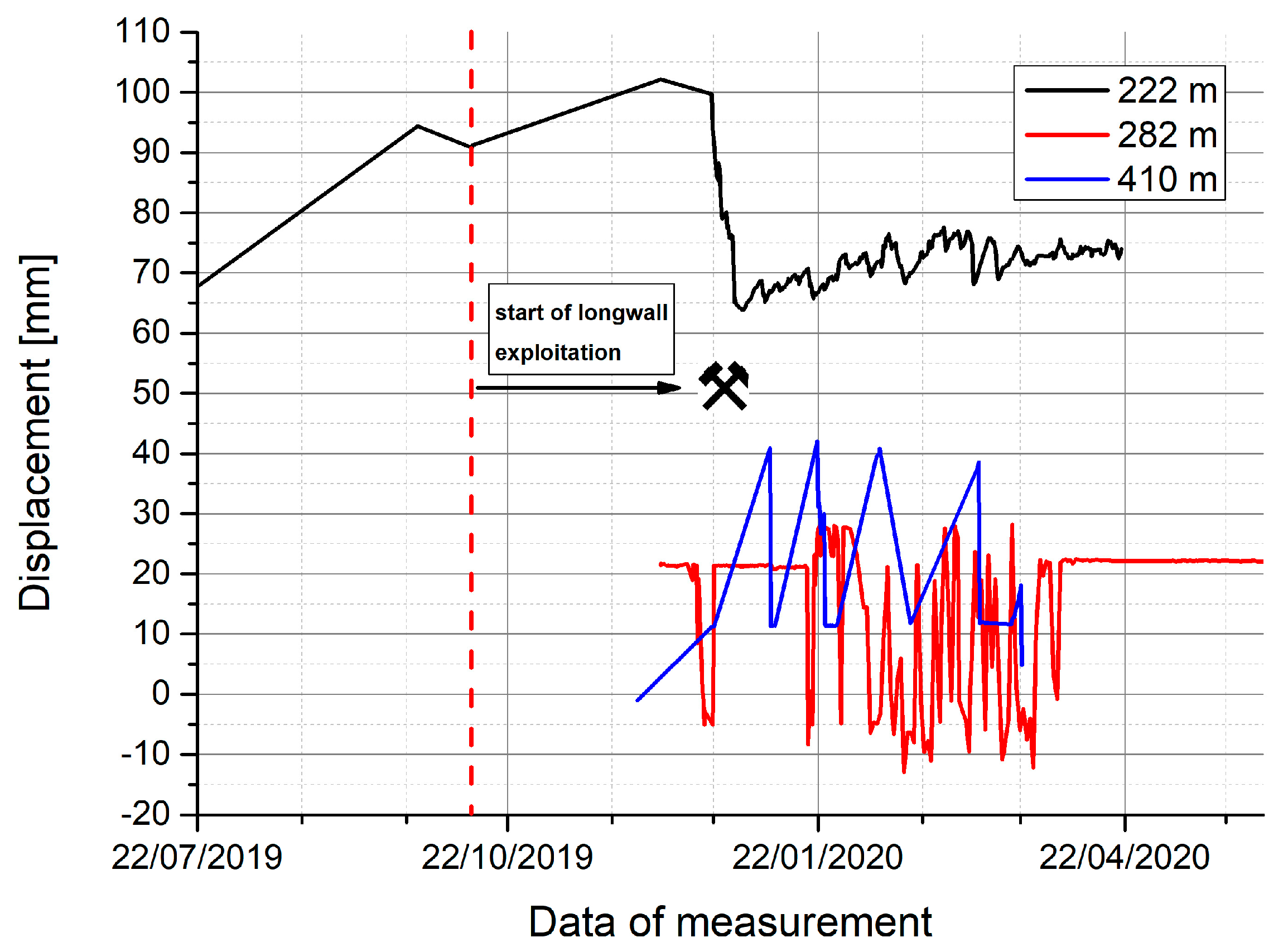 Applsci 14 03594 g019