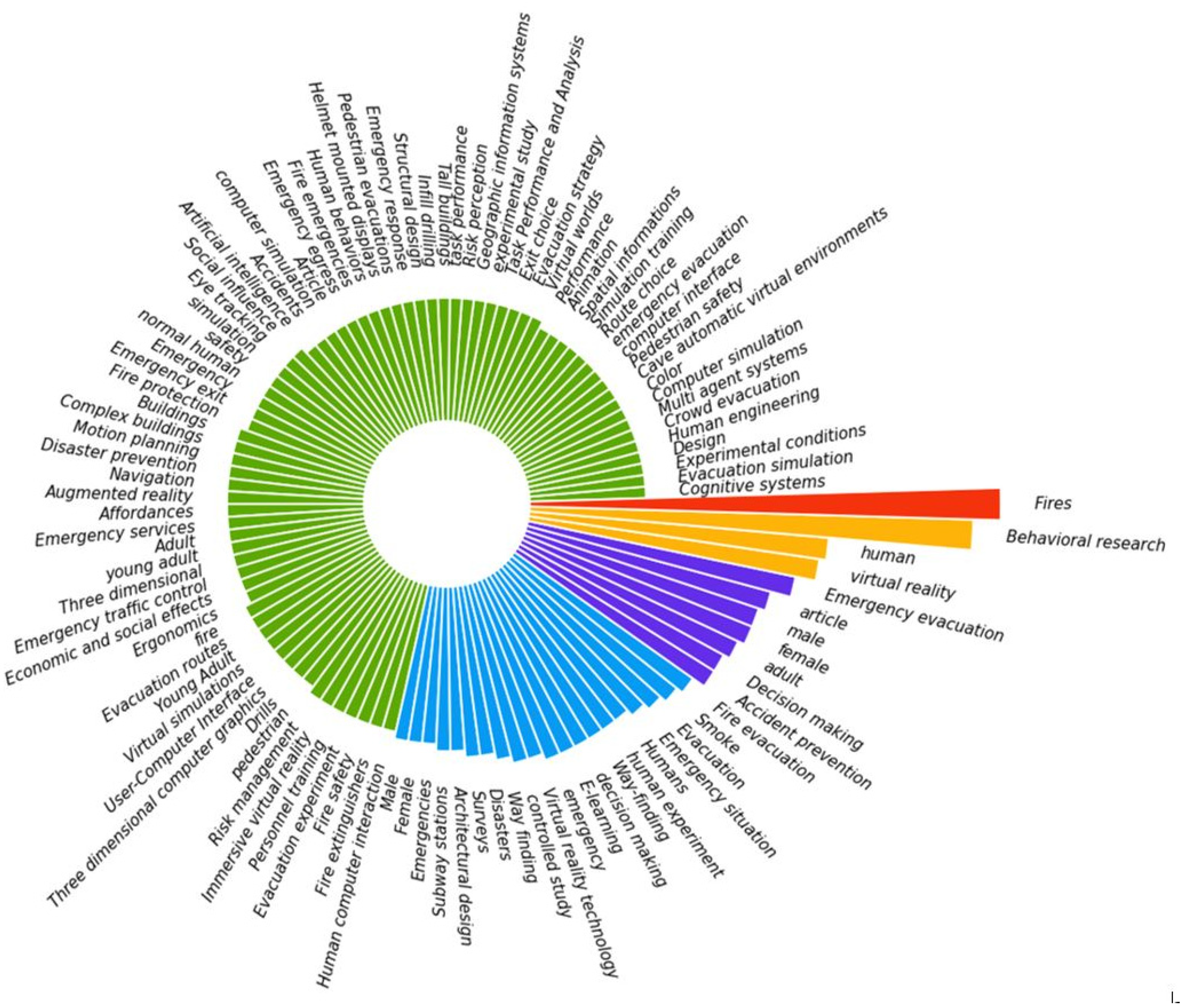 Applsci 14 03595 g003