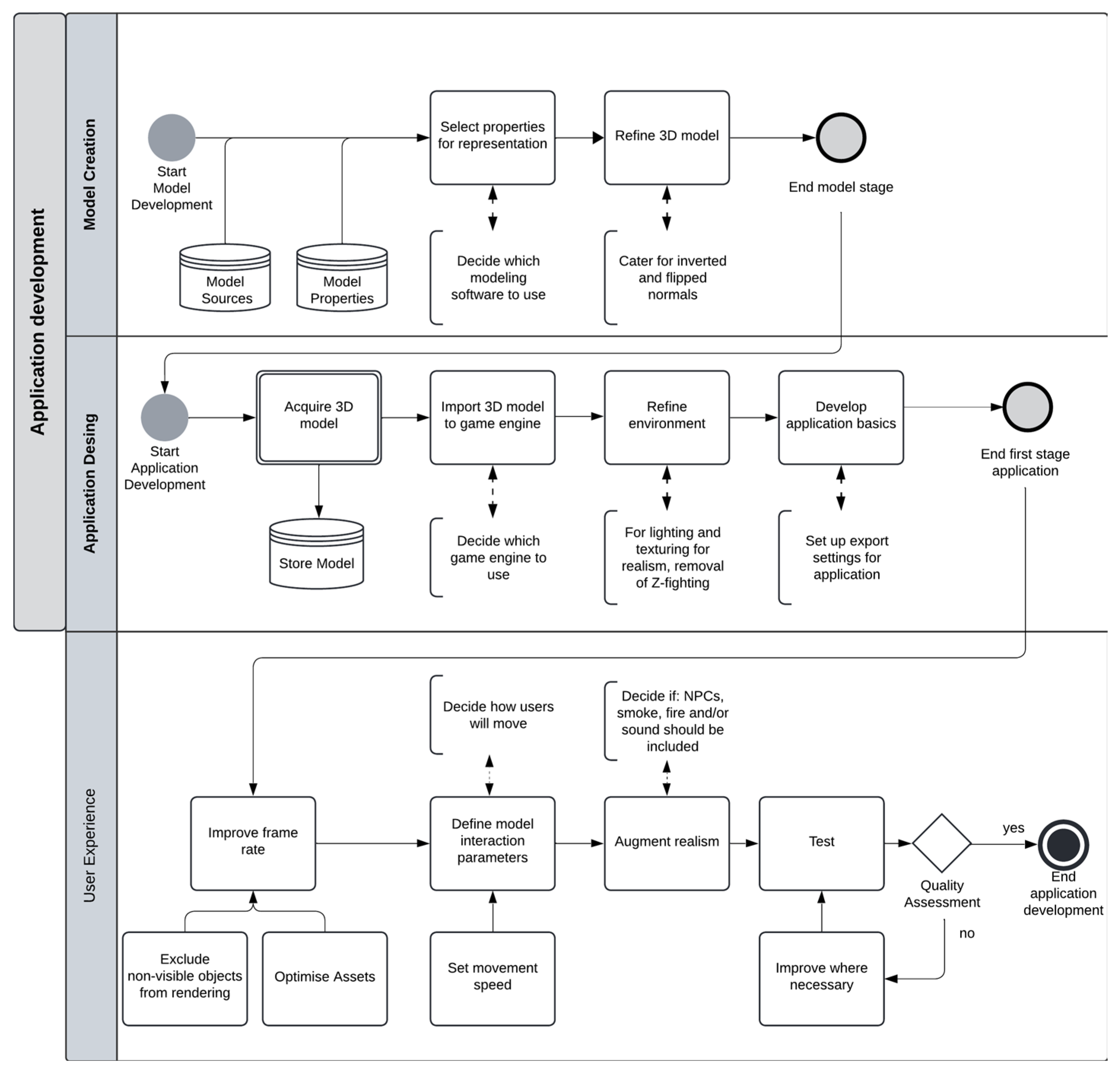 Applsci 14 03595 g004