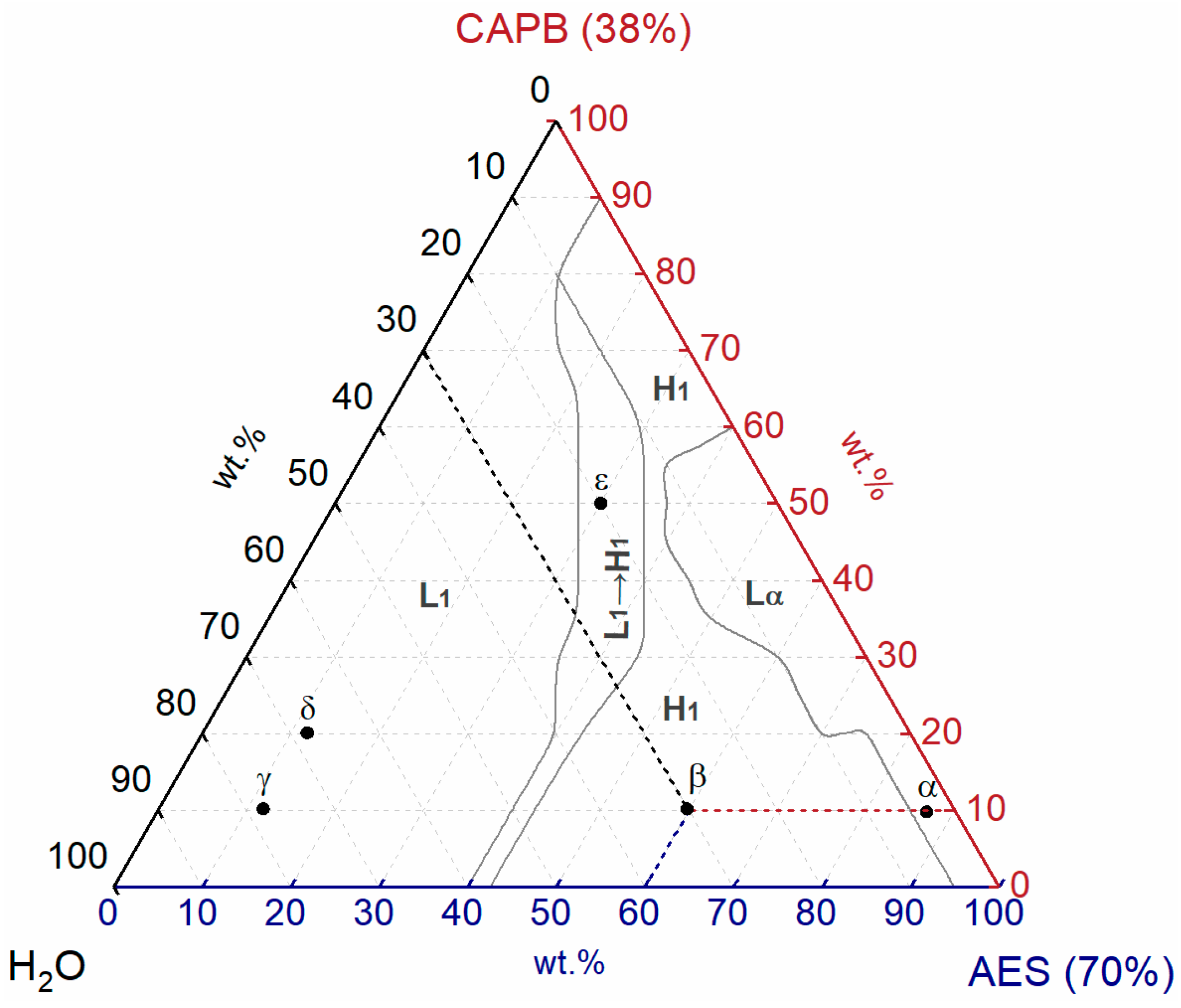 Applsci 14 03605 g002
