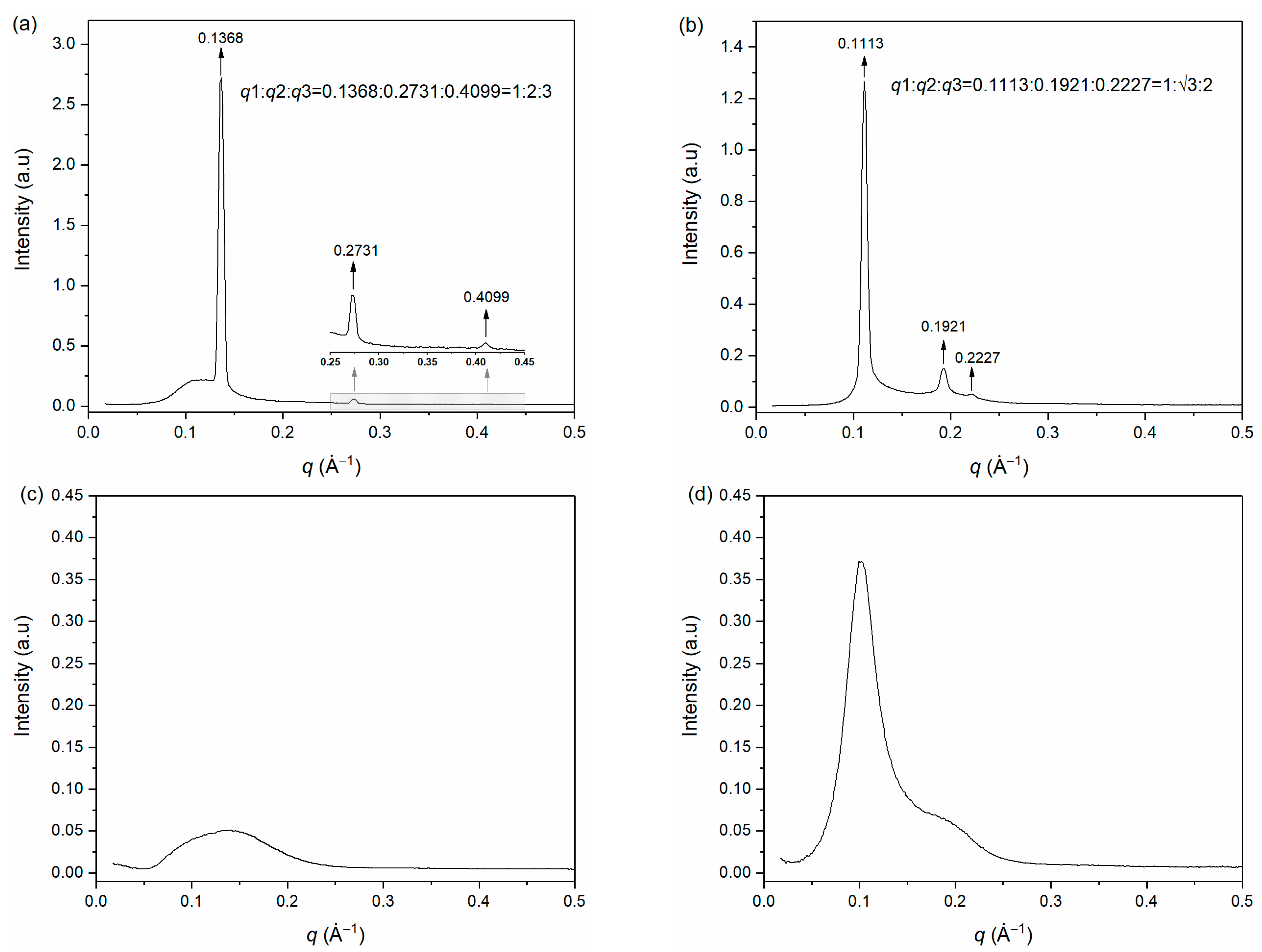 Applsci 14 03605 g004