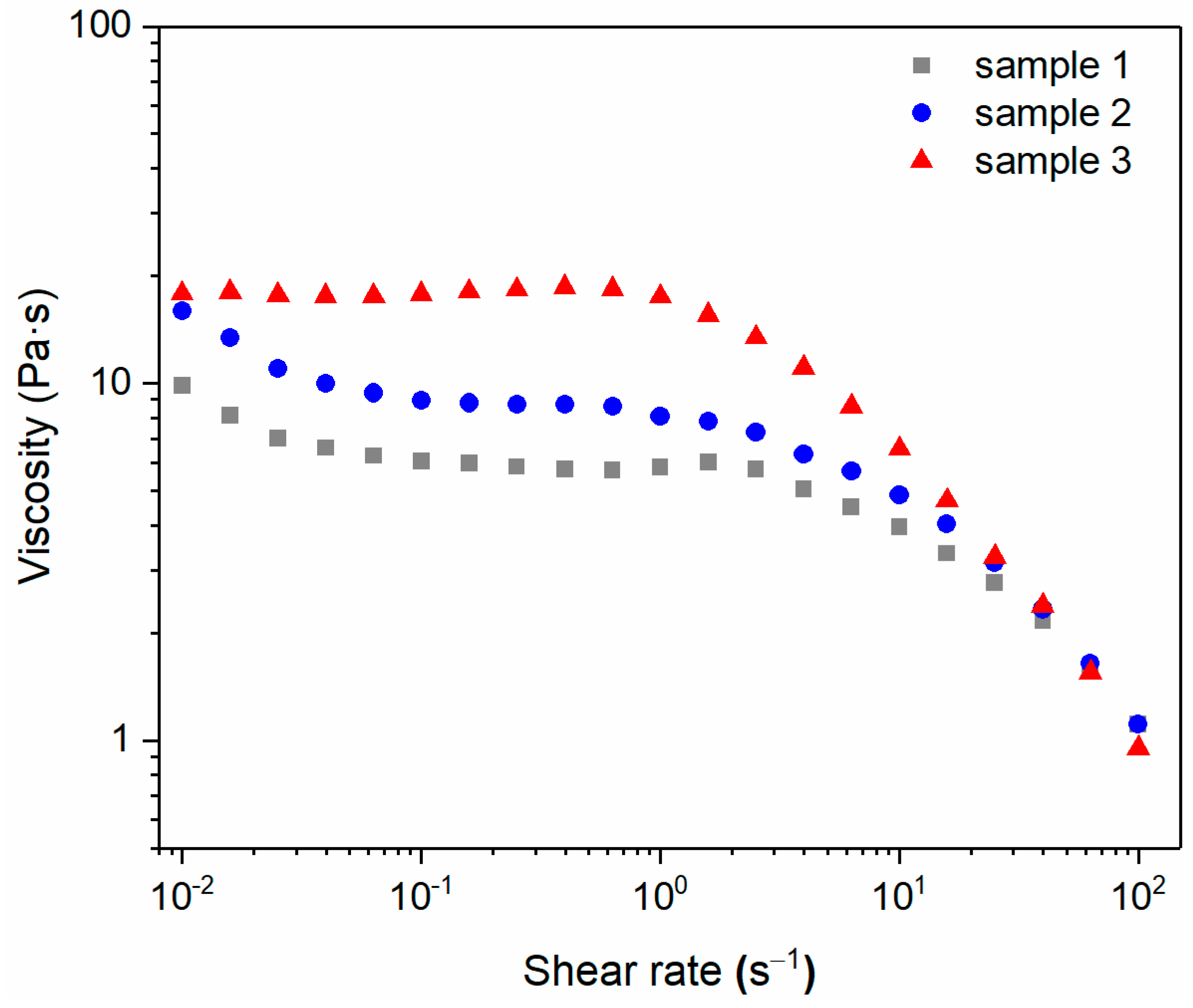 Applsci 14 03605 g007