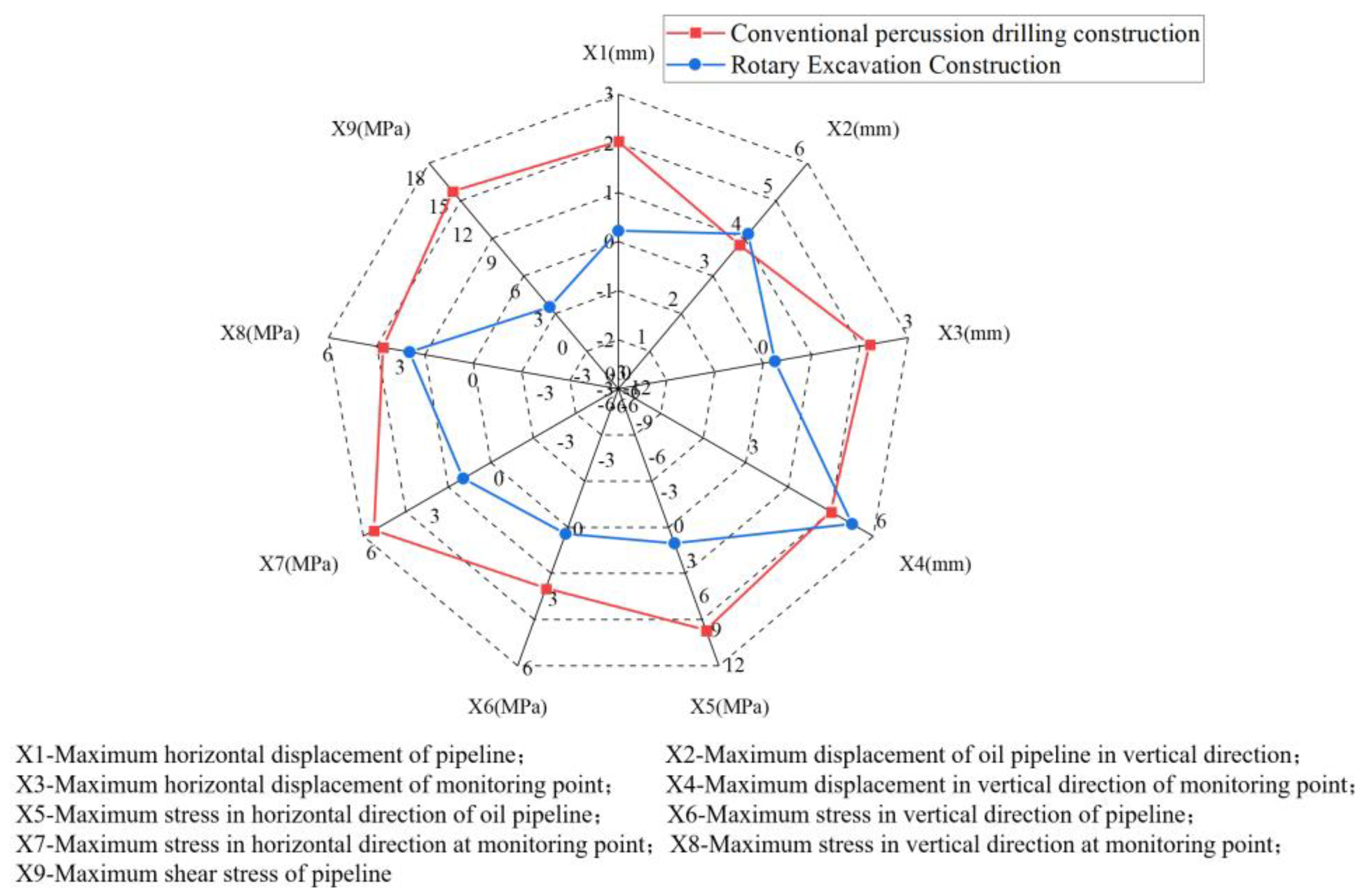 Applsci 14 03609 g016