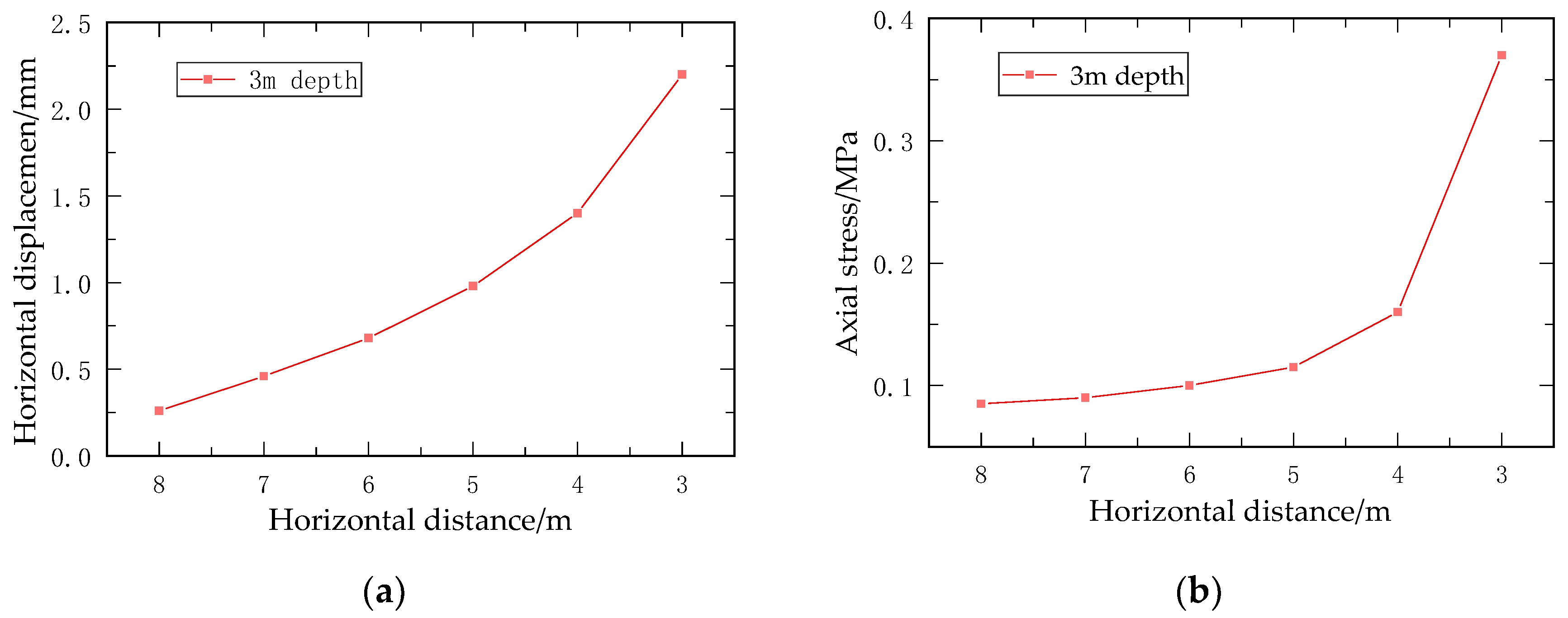 Applsci 14 03609 g018