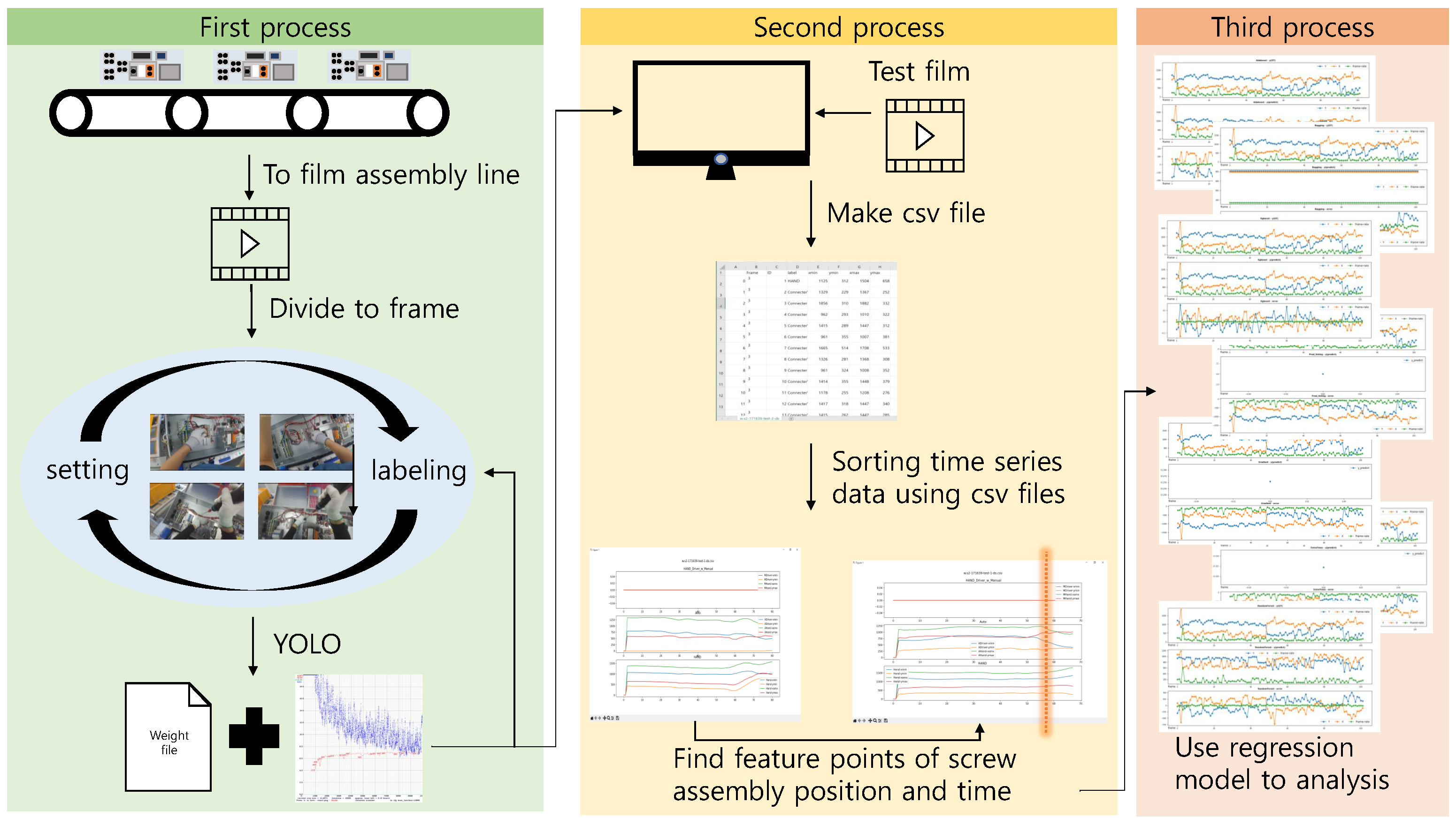 Applsci 14 03611 g001