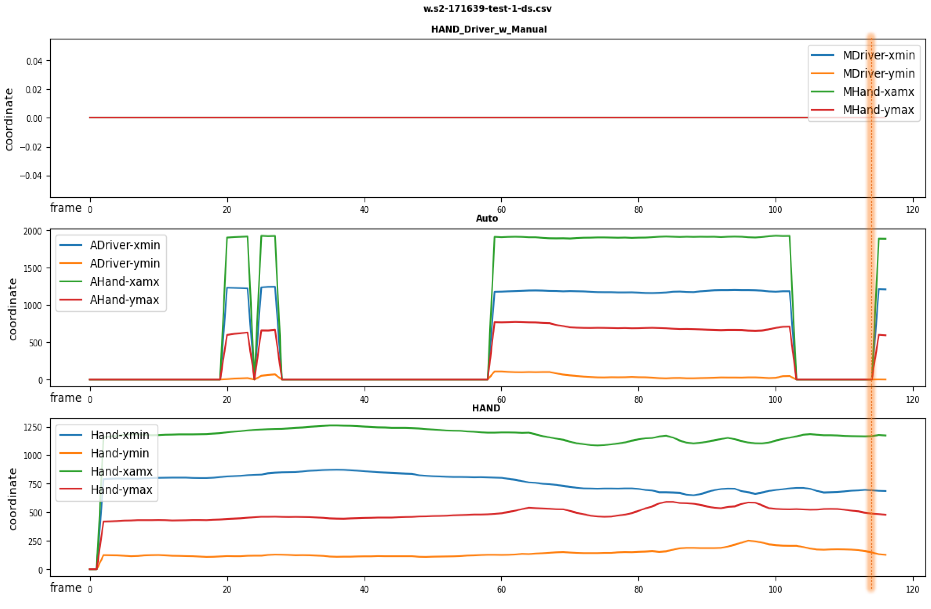 Applsci 14 03611 g004