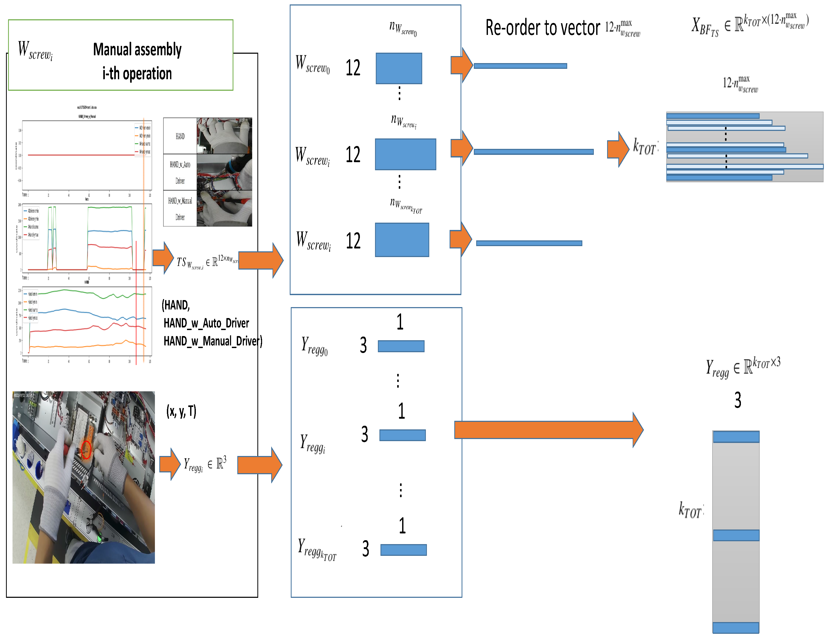 Applsci 14 03611 g005