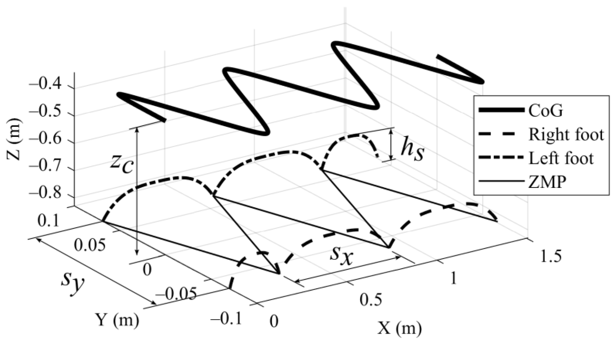 Applsci 14 03706 g003 Applsci 14 03706 g003
