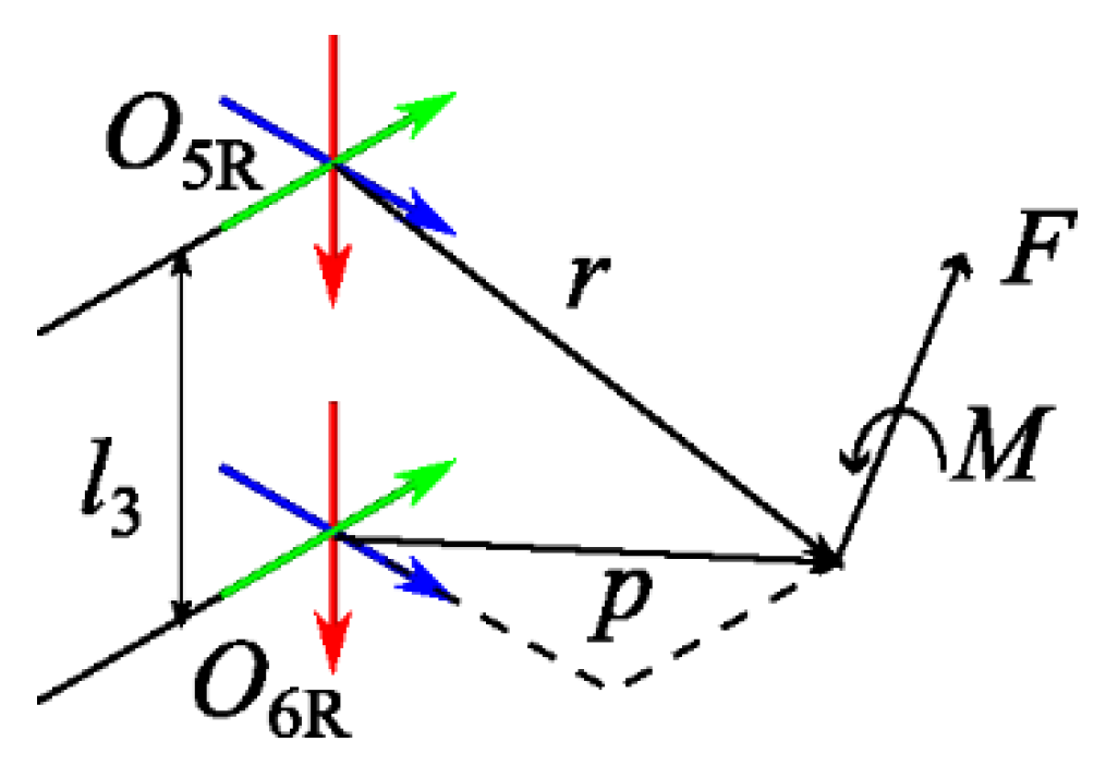 Applsci 14 03706 g004 Applsci 14 03706 g004