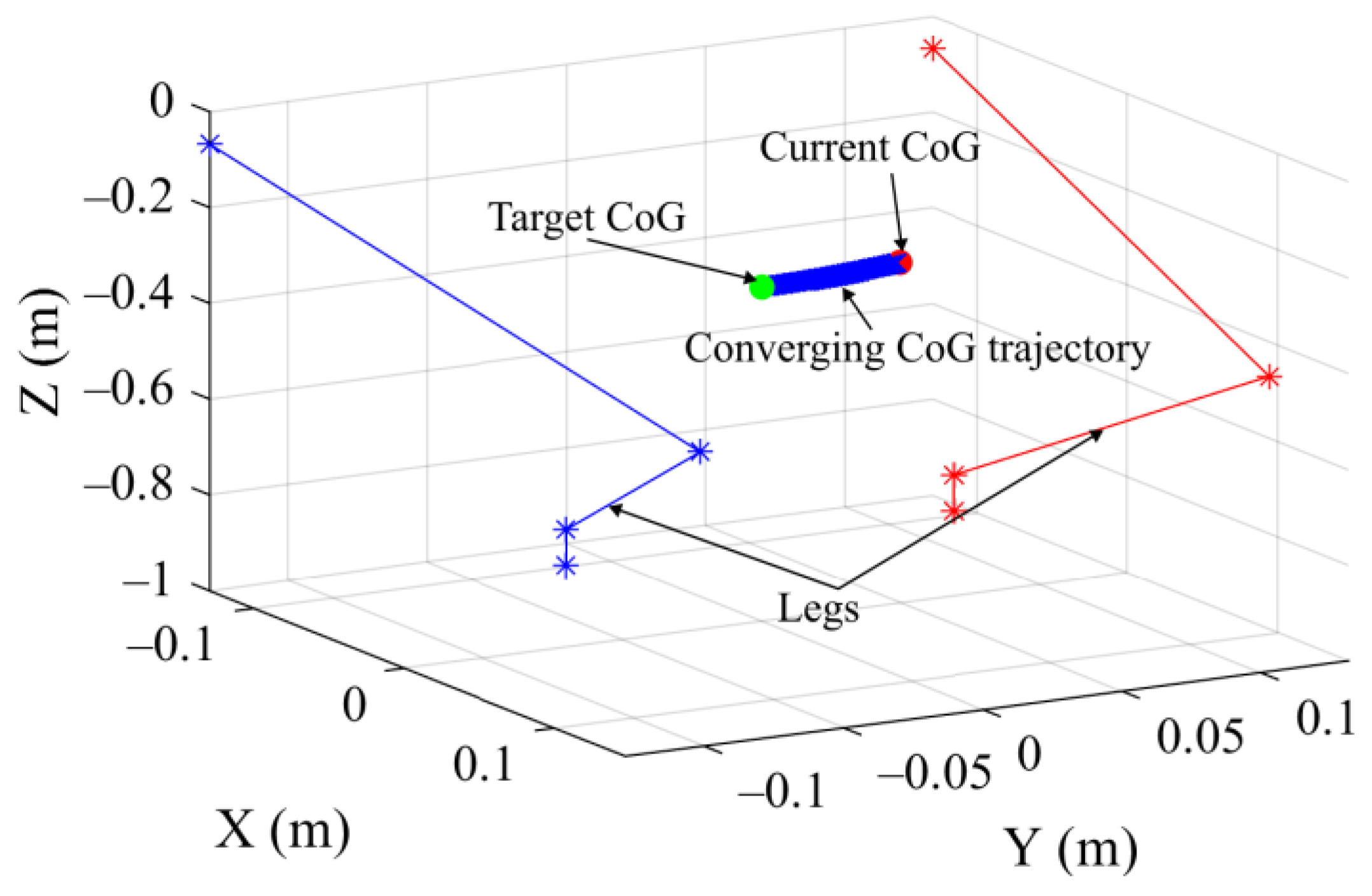 Applsci 14 03706 g005 Applsci 14 03706 g005