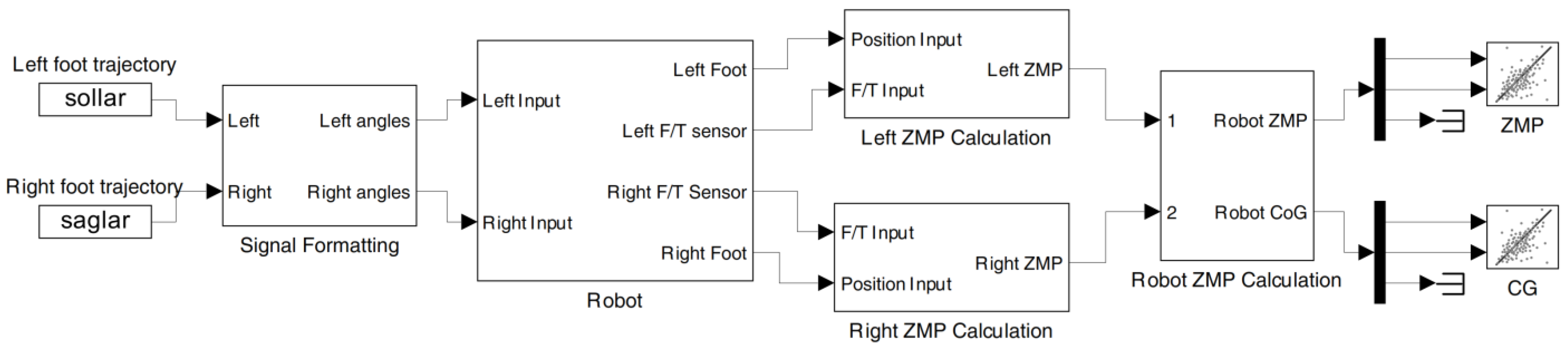 Applsci 14 03706 g006 Applsci 14 03706 g006