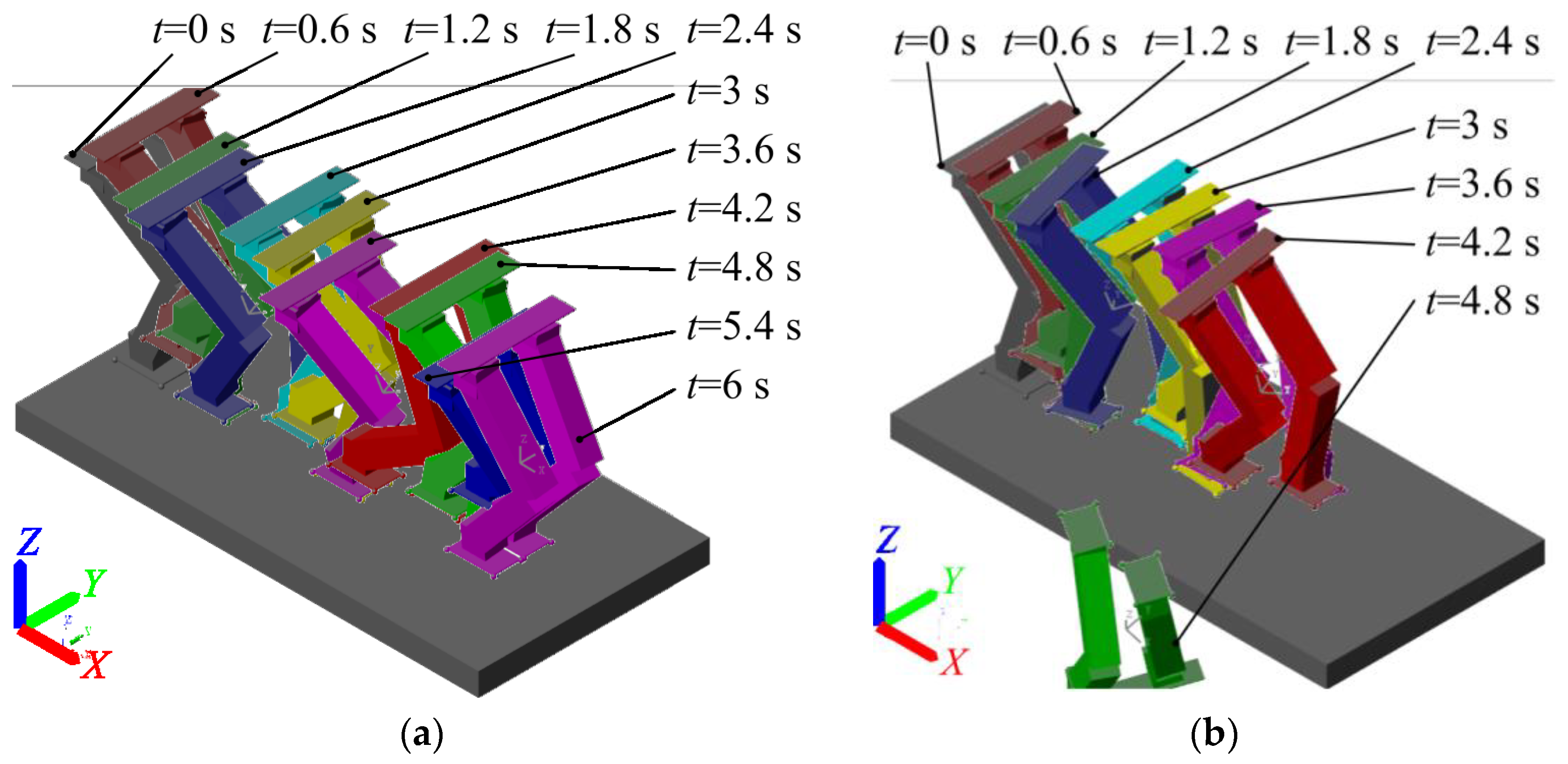 Applsci 14 03706 g007 Applsci 14 03706 g007