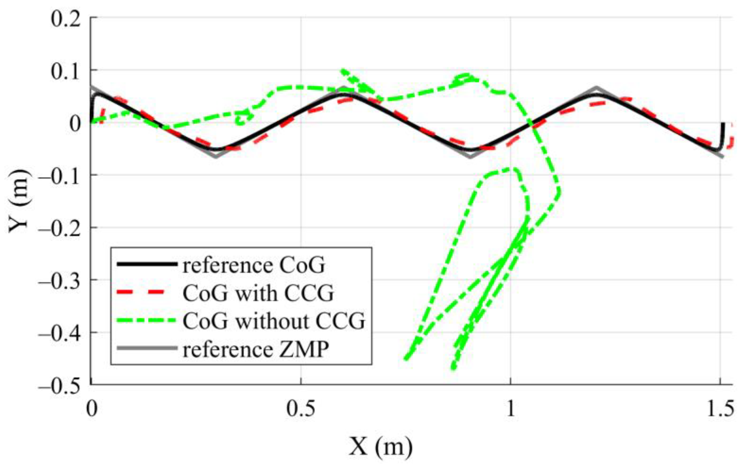 Applsci 14 03706 g008 Applsci 14 03706 g008