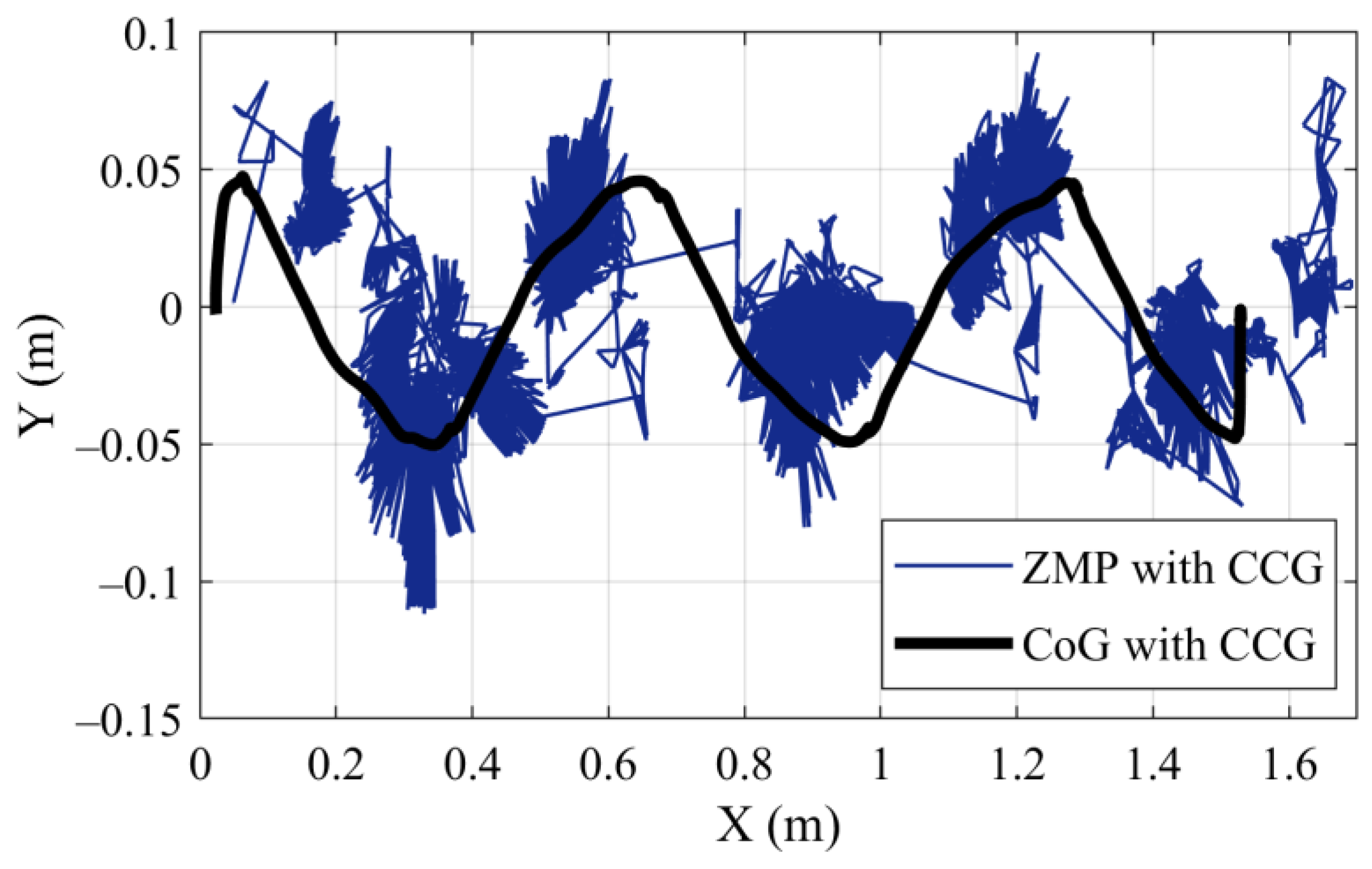 Applsci 14 03706 g009 Applsci 14 03706 g009