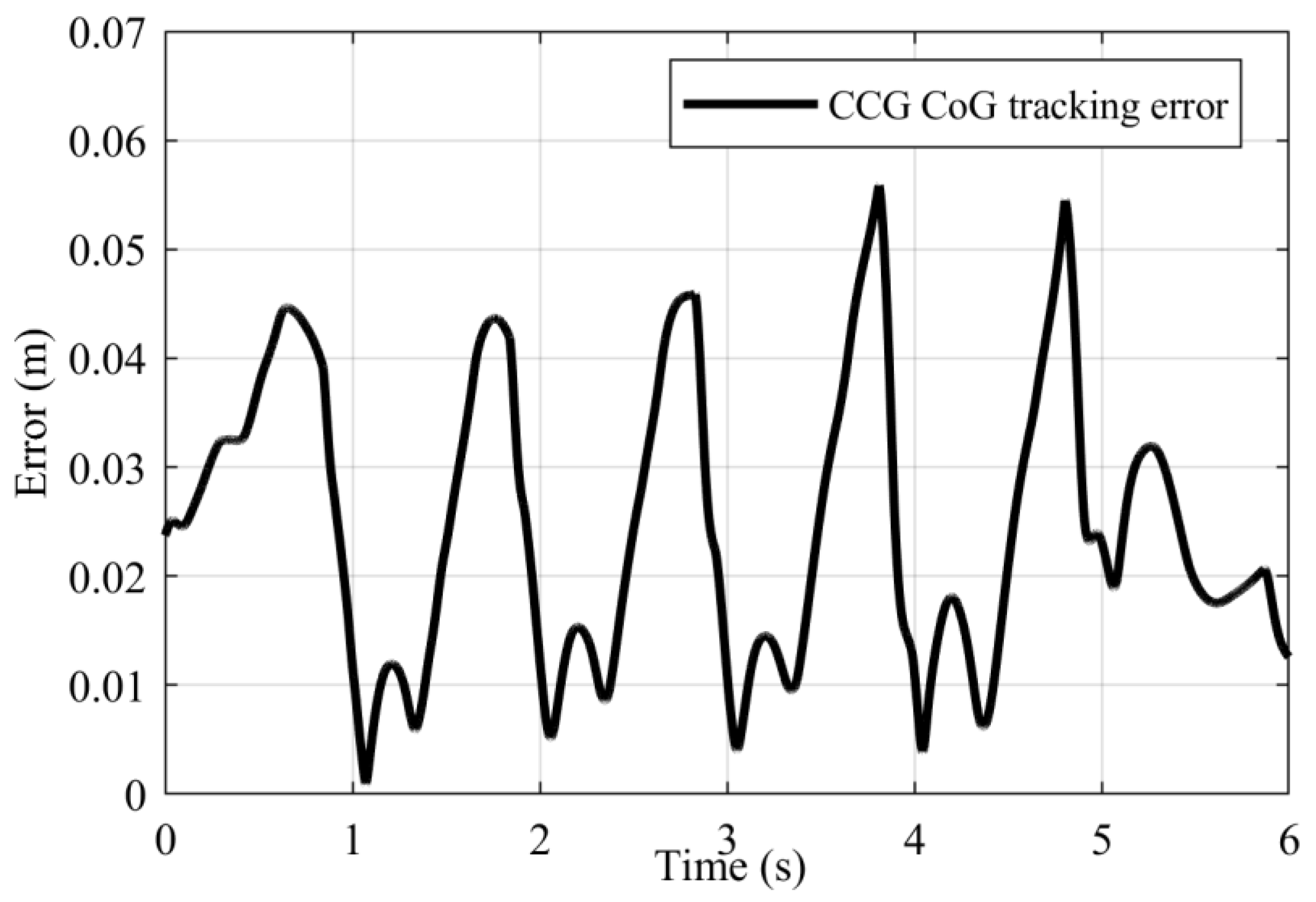 Applsci 14 03706 g011 Applsci 14 03706 g011