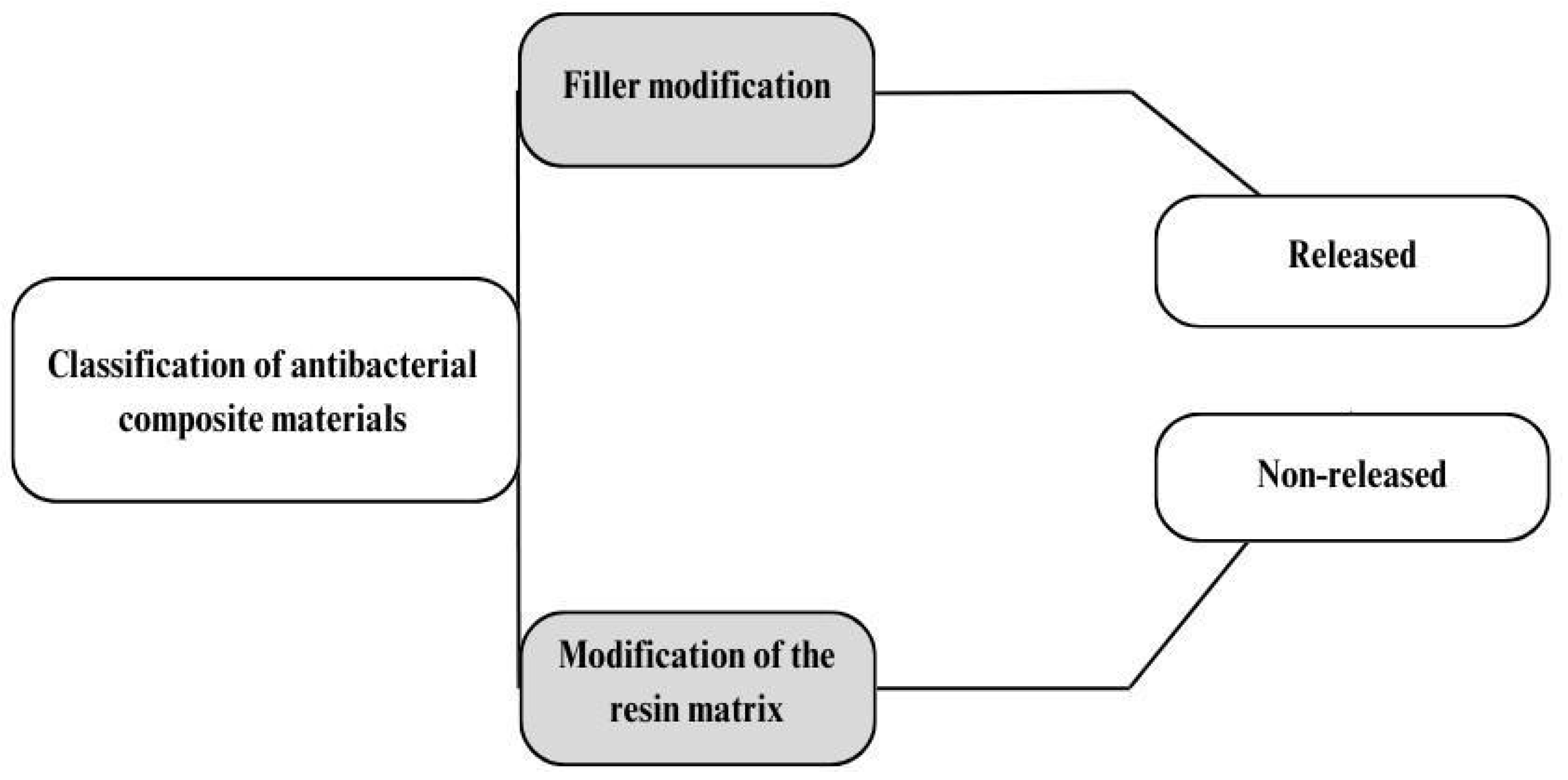 Applsci 14 03710 g001