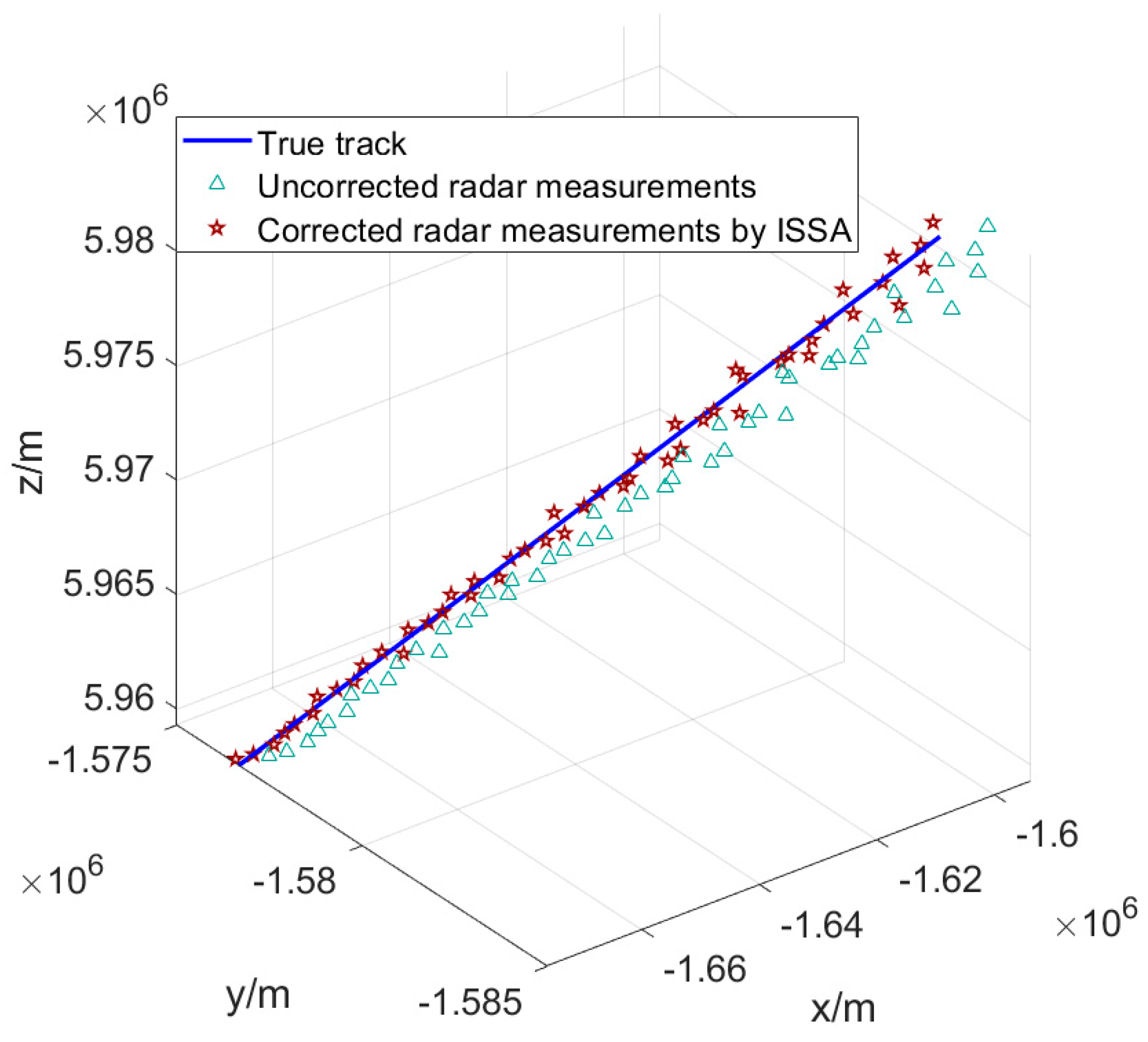Applsci 14 03714 g005