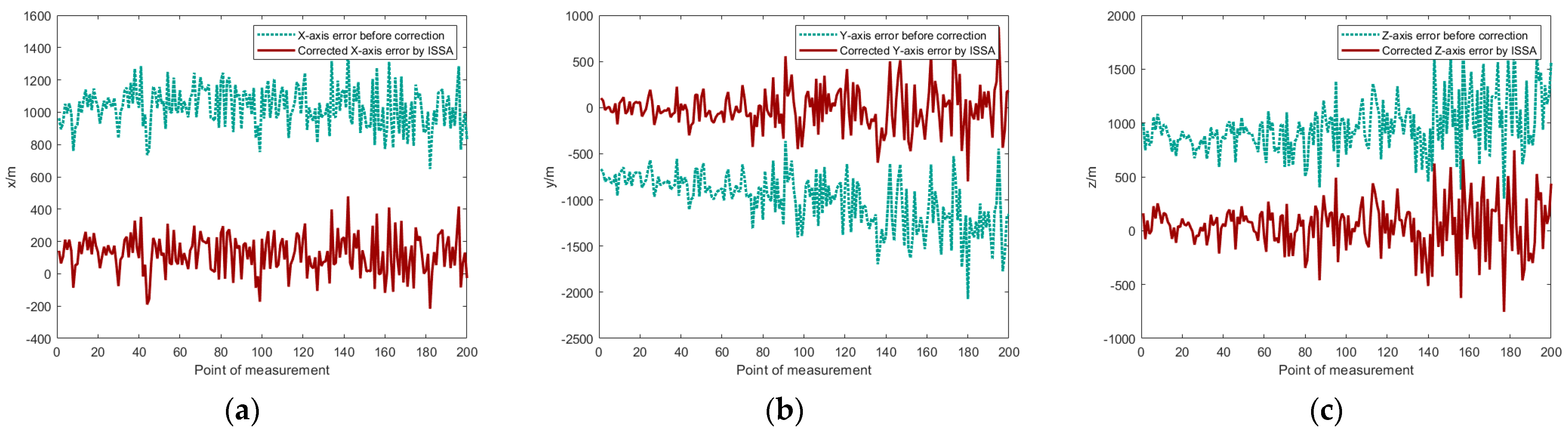 Applsci 14 03714 g006