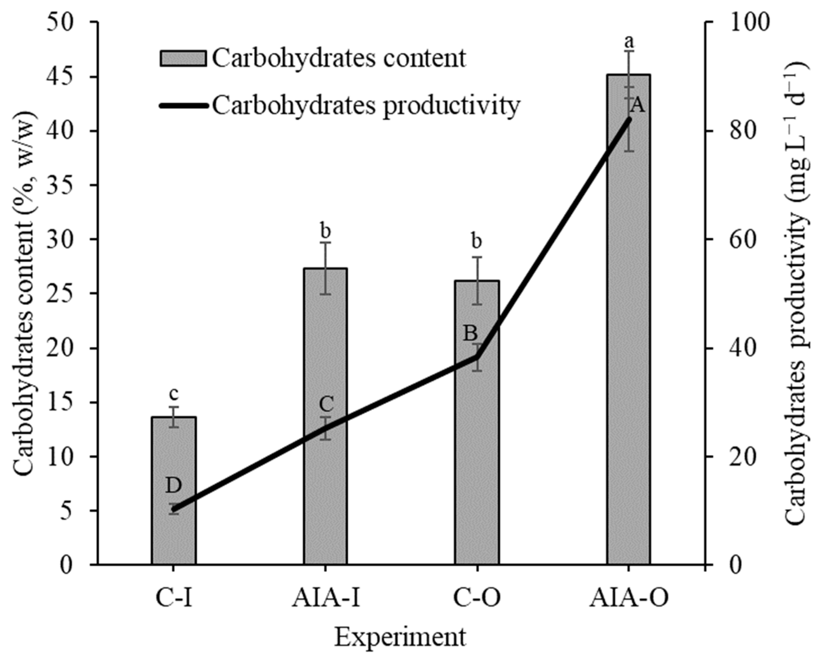 Applsci 14 03715 g002